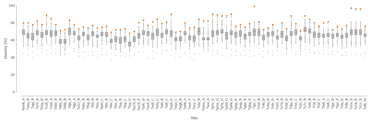 Molecules 28 03991 g001