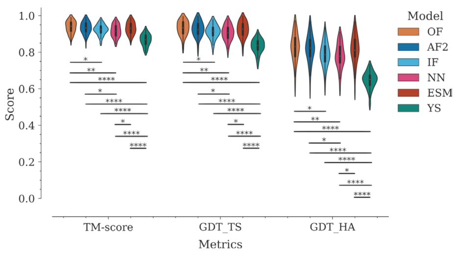 Molecules 28 03991 g002