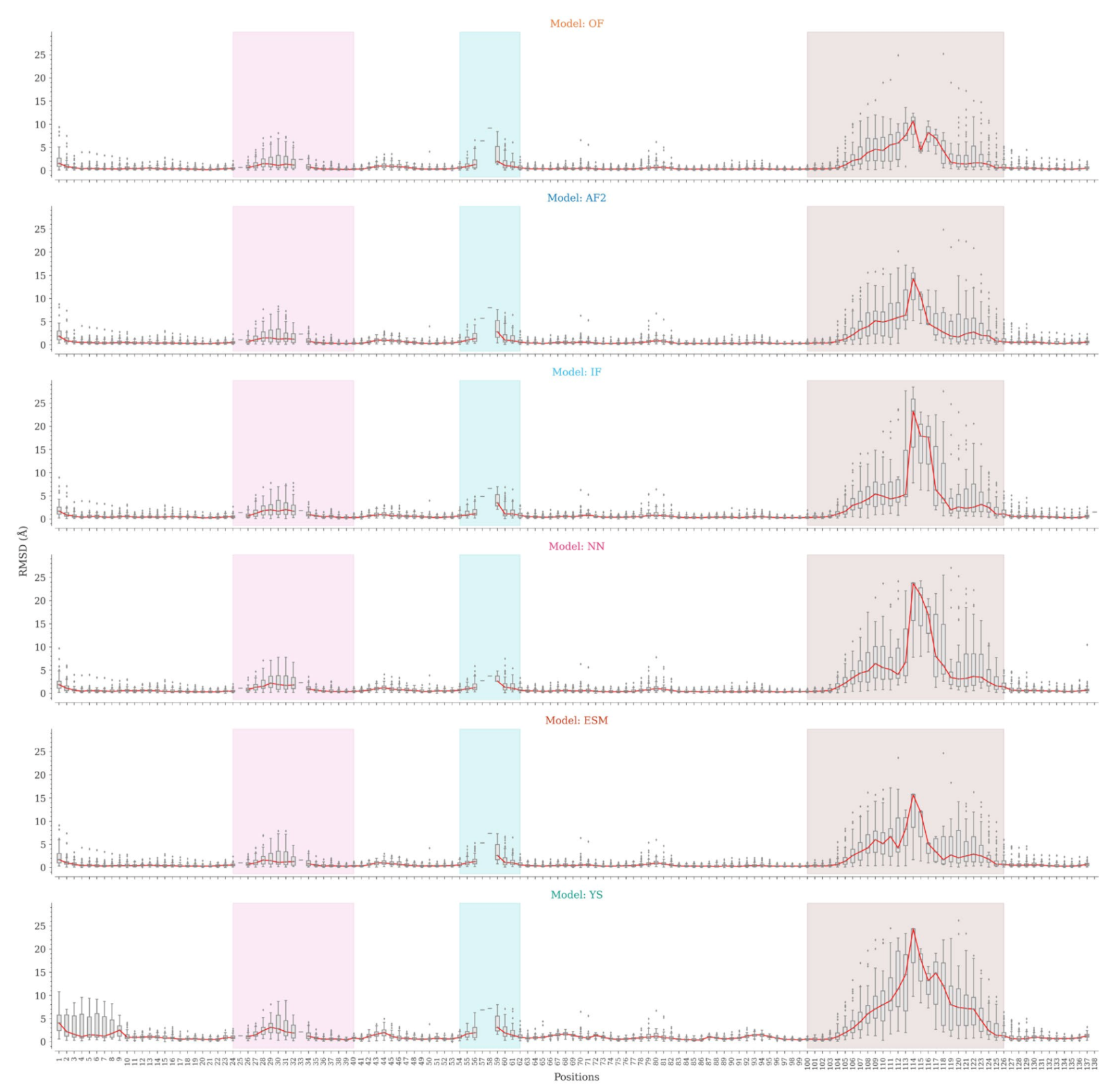 Molecules 28 03991 g004