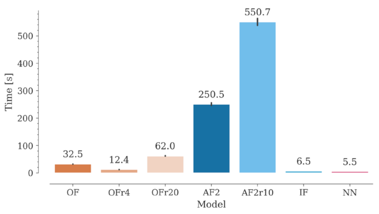 Molecules 28 03991 g007