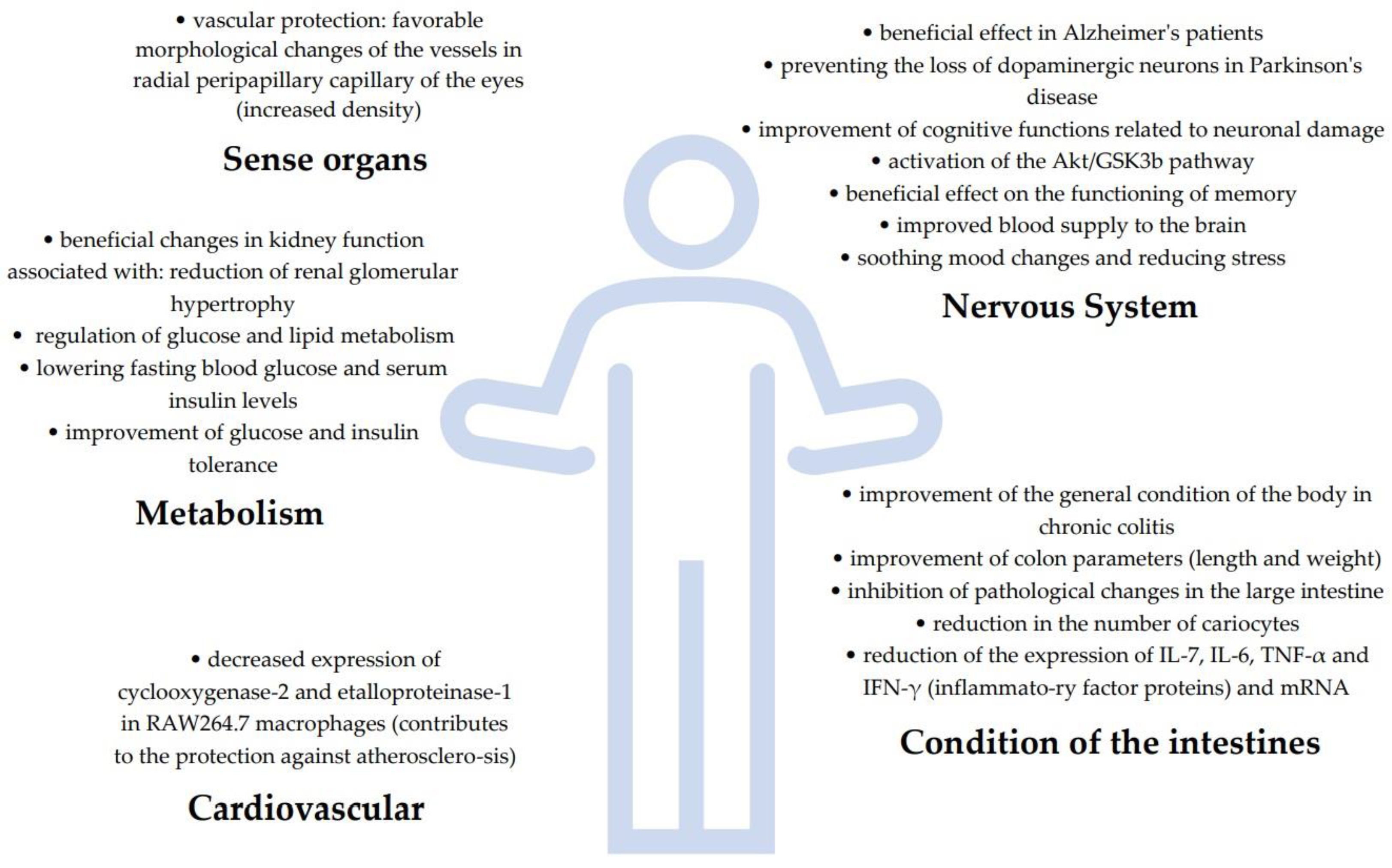 Molecules 28 03993 g002 Molecules 28 03993 g002