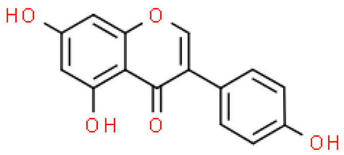 Molecules 28 03993 i020 Molecules 28 03993 i020