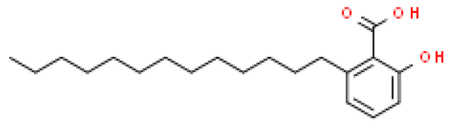 Molecules 28 03993 i029 Molecules 28 03993 i029