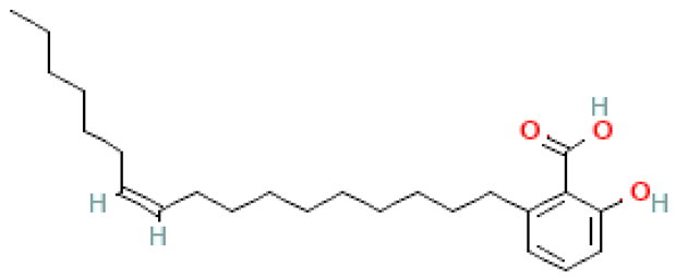 Molecules 28 03993 i031 Molecules 28 03993 i031