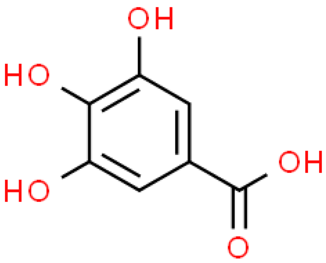 Molecules 28 03993 i045 Molecules 28 03993 i045