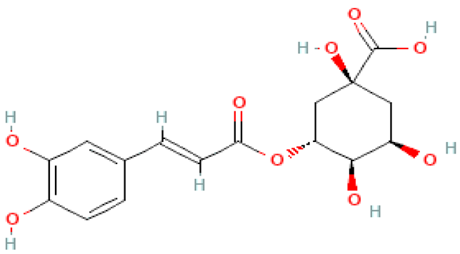 Molecules 28 03993 i050 Molecules 28 03993 i050