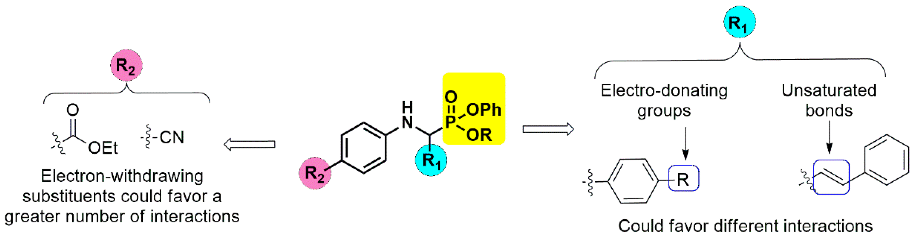 Molecules 28 03995 sch005