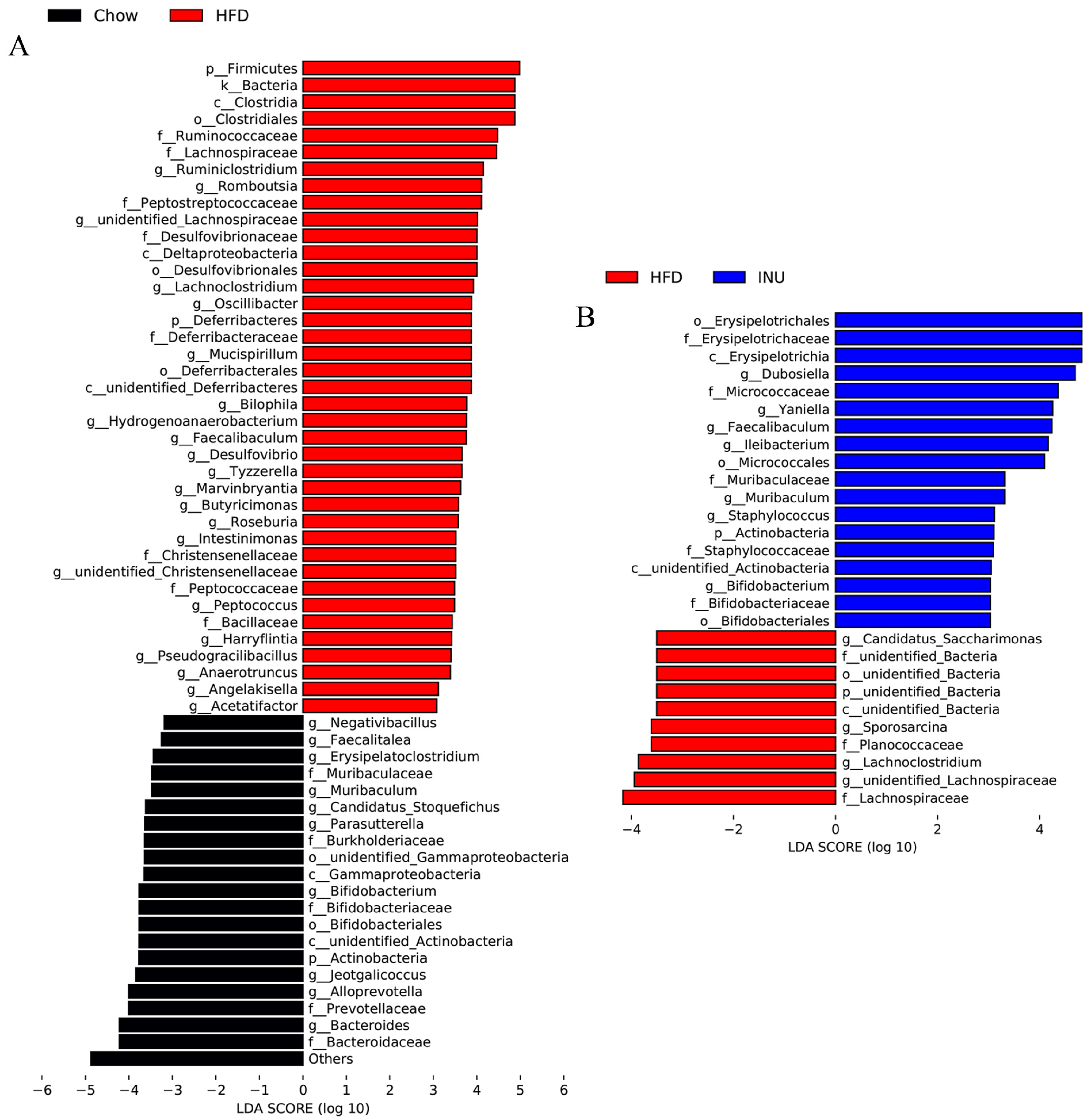 Molecules 28 03997 g003 Molecules 28 03997 g003