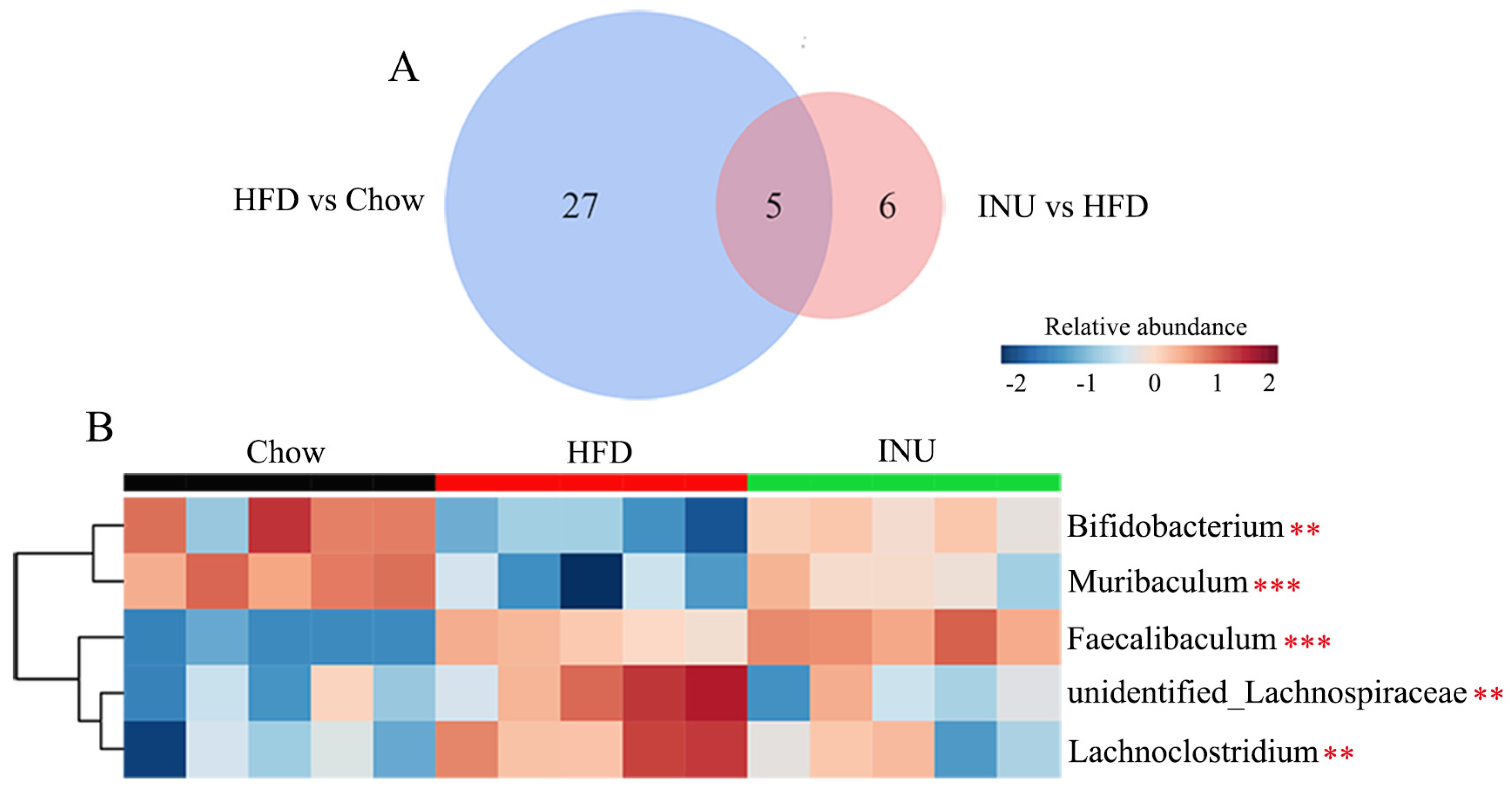 Molecules 28 03997 g004 Molecules 28 03997 g004