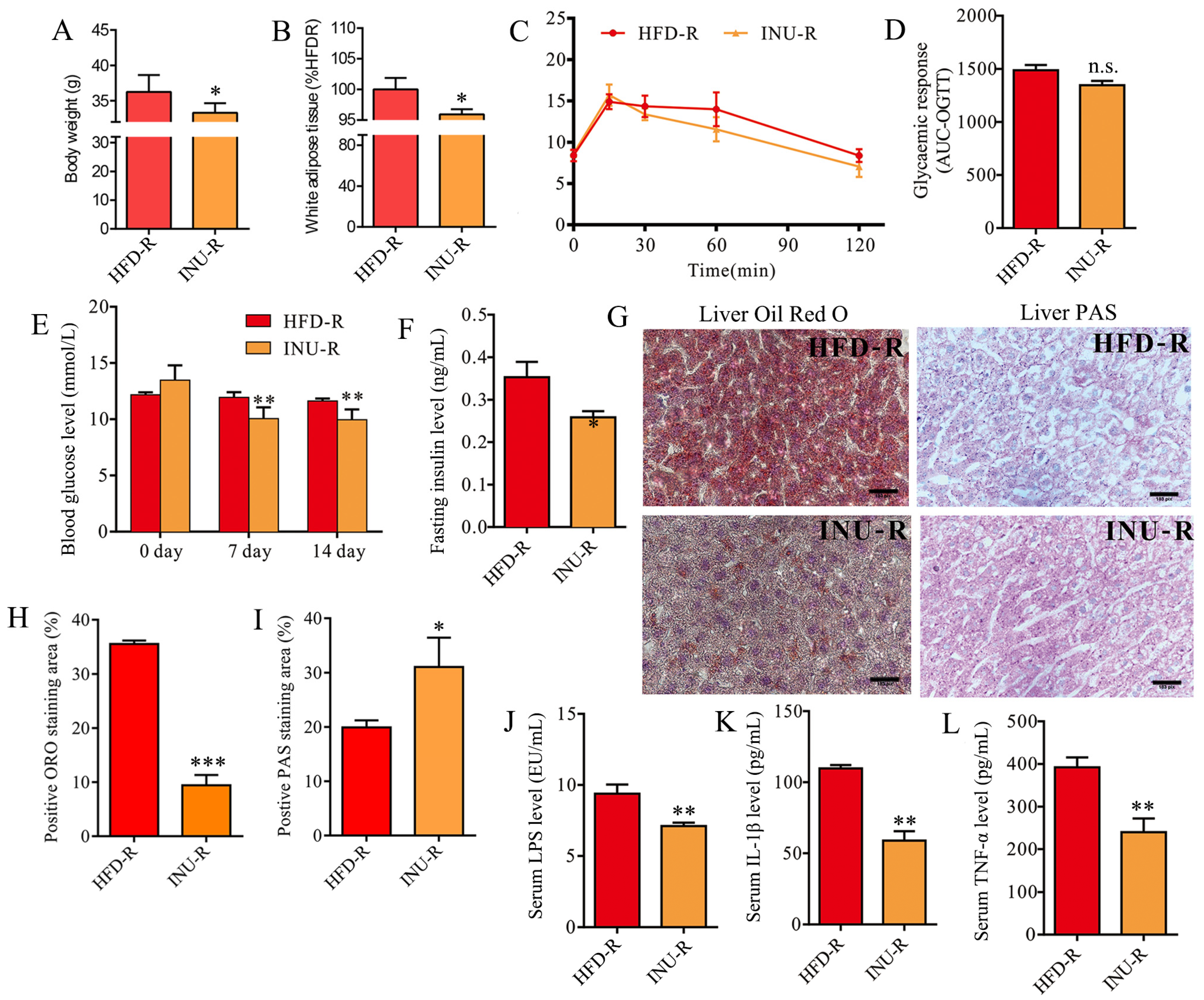 Molecules 28 03997 g006 Molecules 28 03997 g006