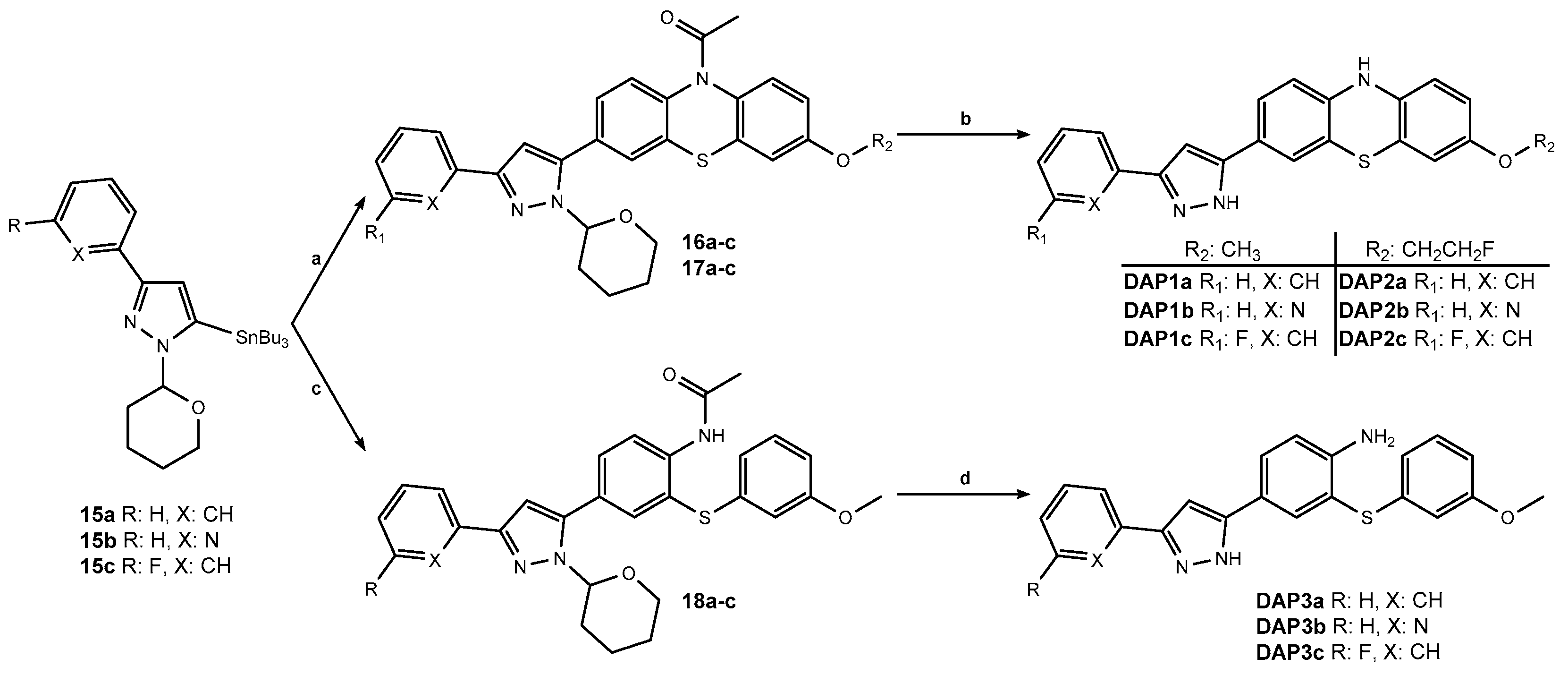 Molecules 28 04001 sch003