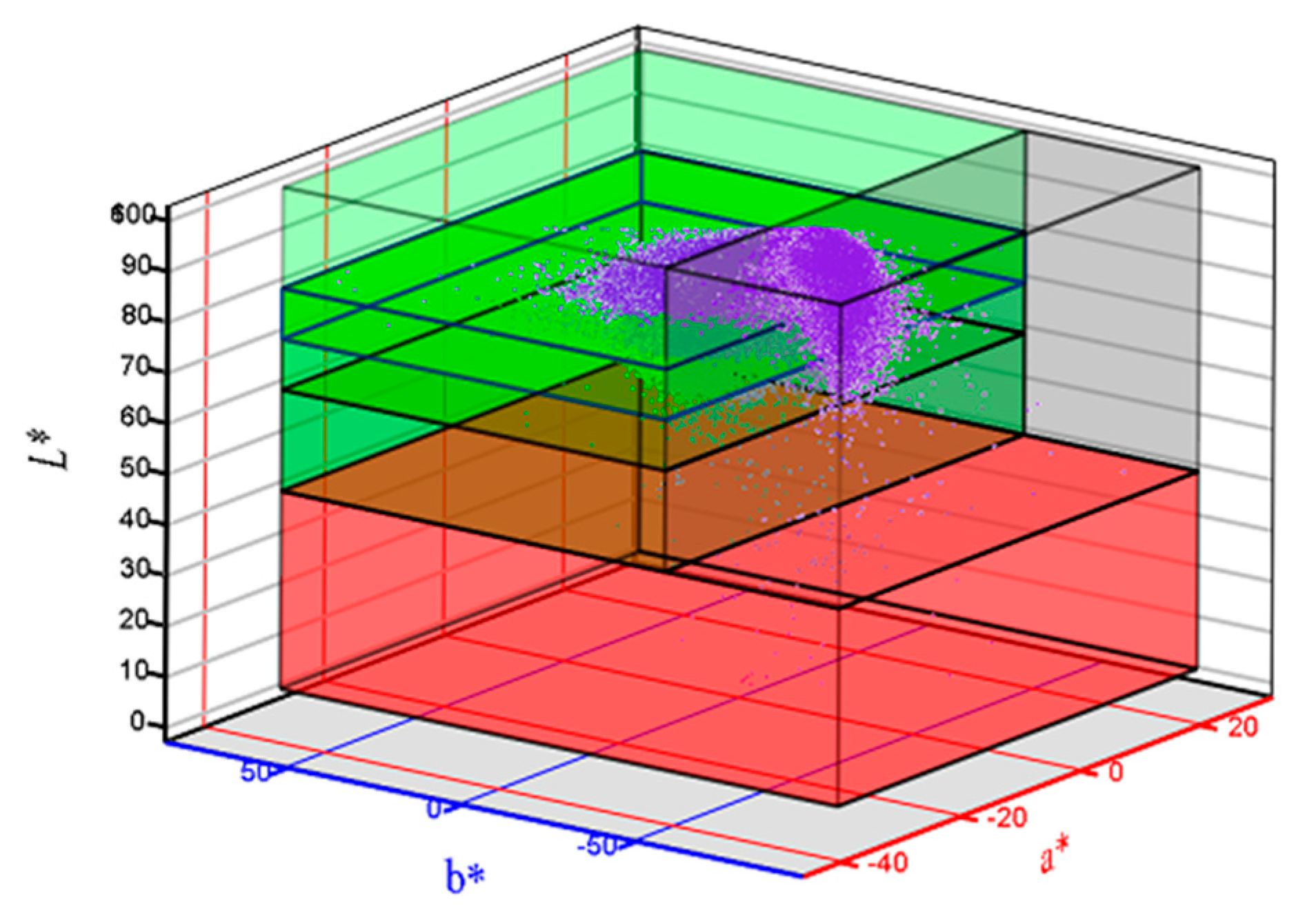 Molecules 28 04002 g003