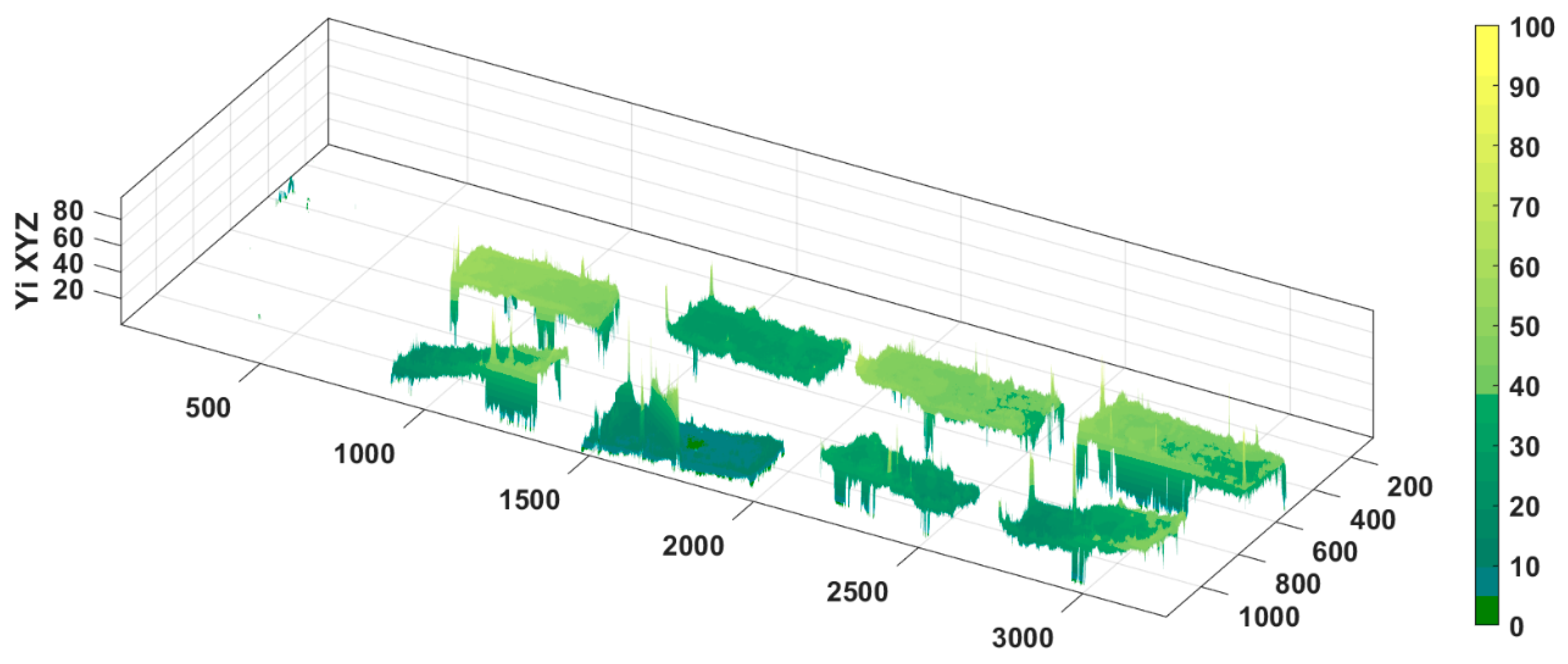 Molecules 28 04002 g006
