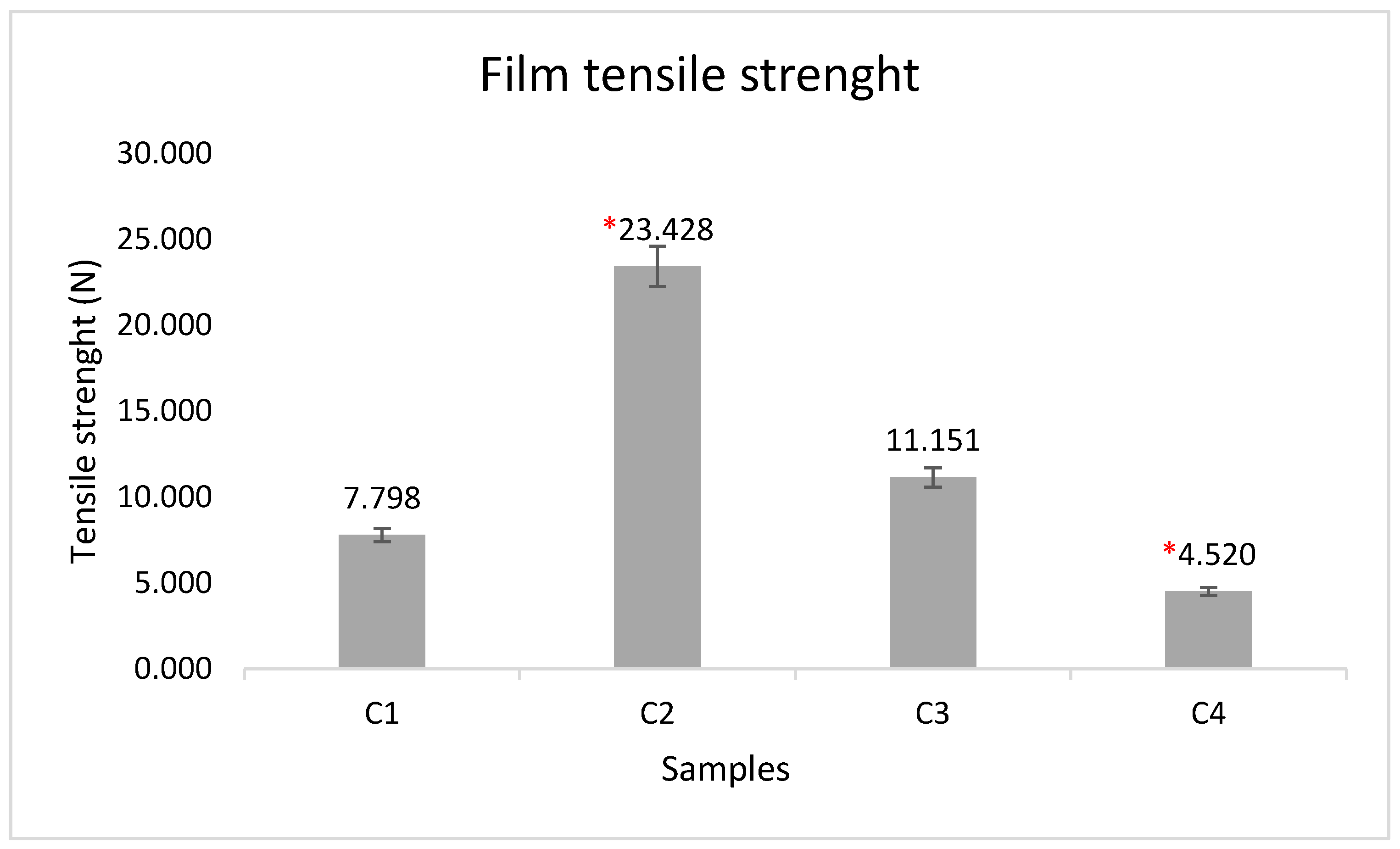 Molecules 28 04002 g007