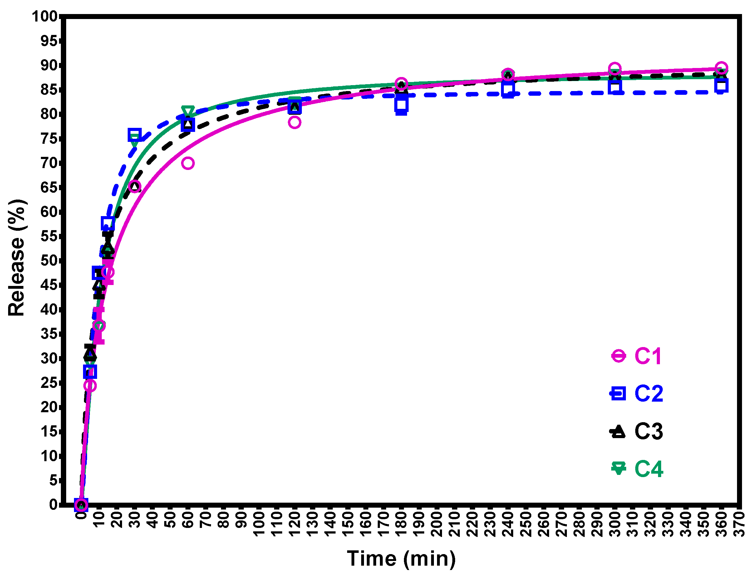 Molecules 28 04002 g008