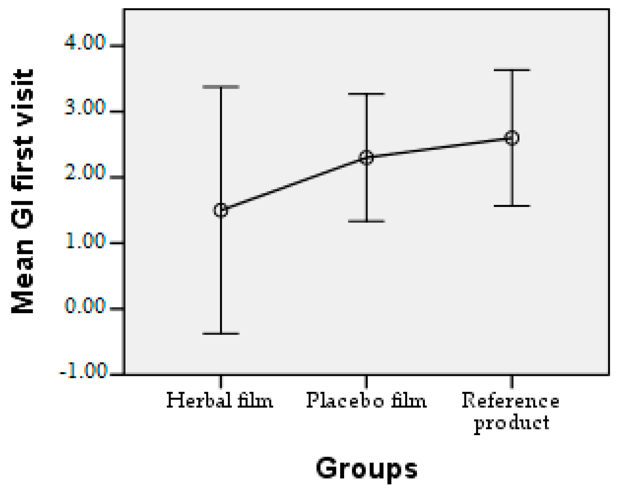 Molecules 28 04002 g009