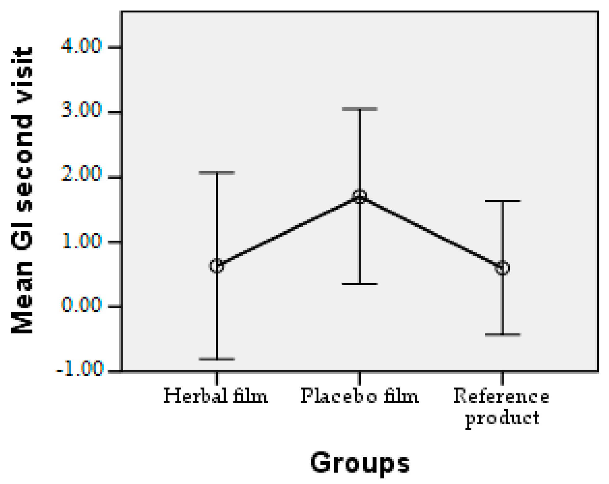 Molecules 28 04002 g010