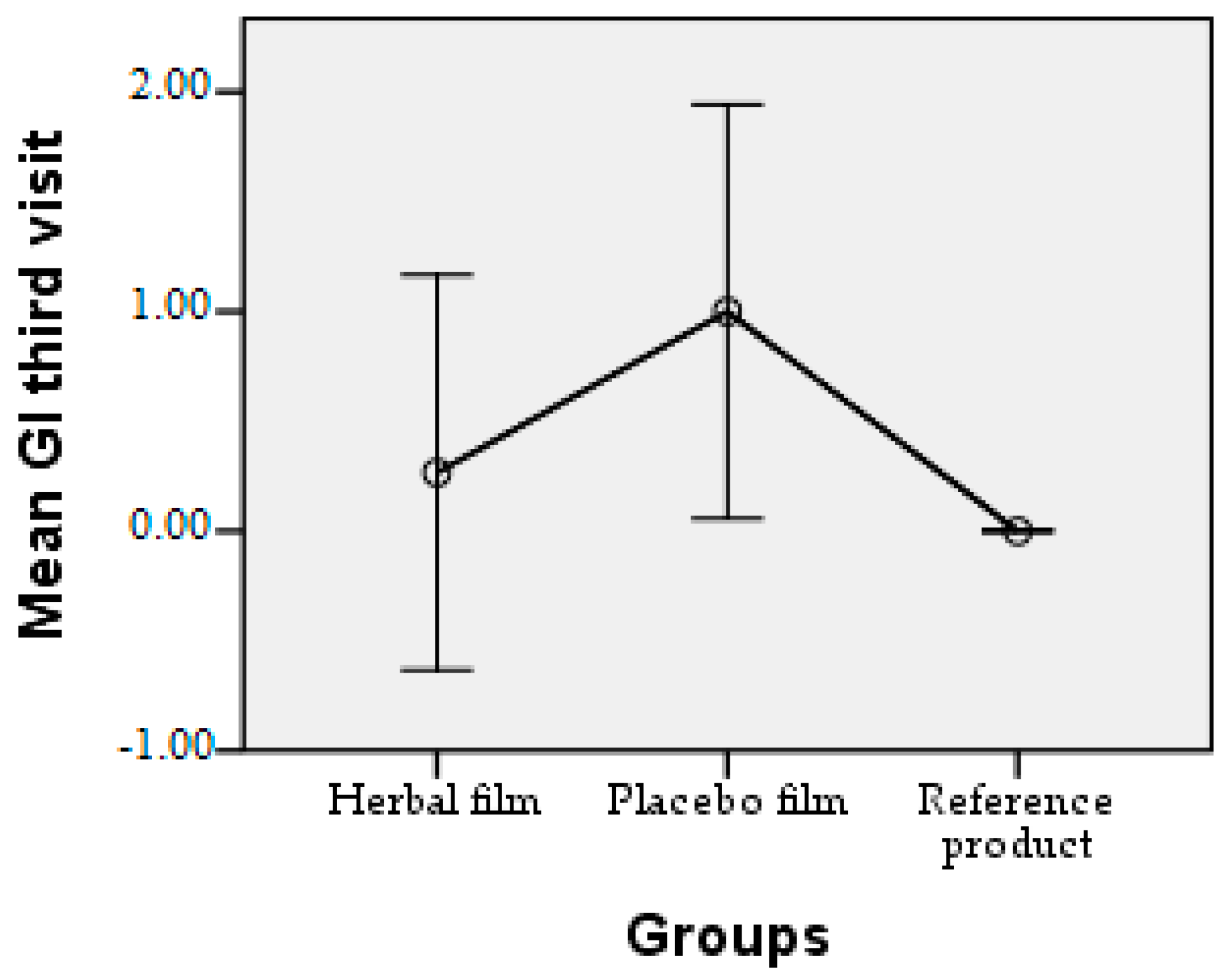 Molecules 28 04002 g011
