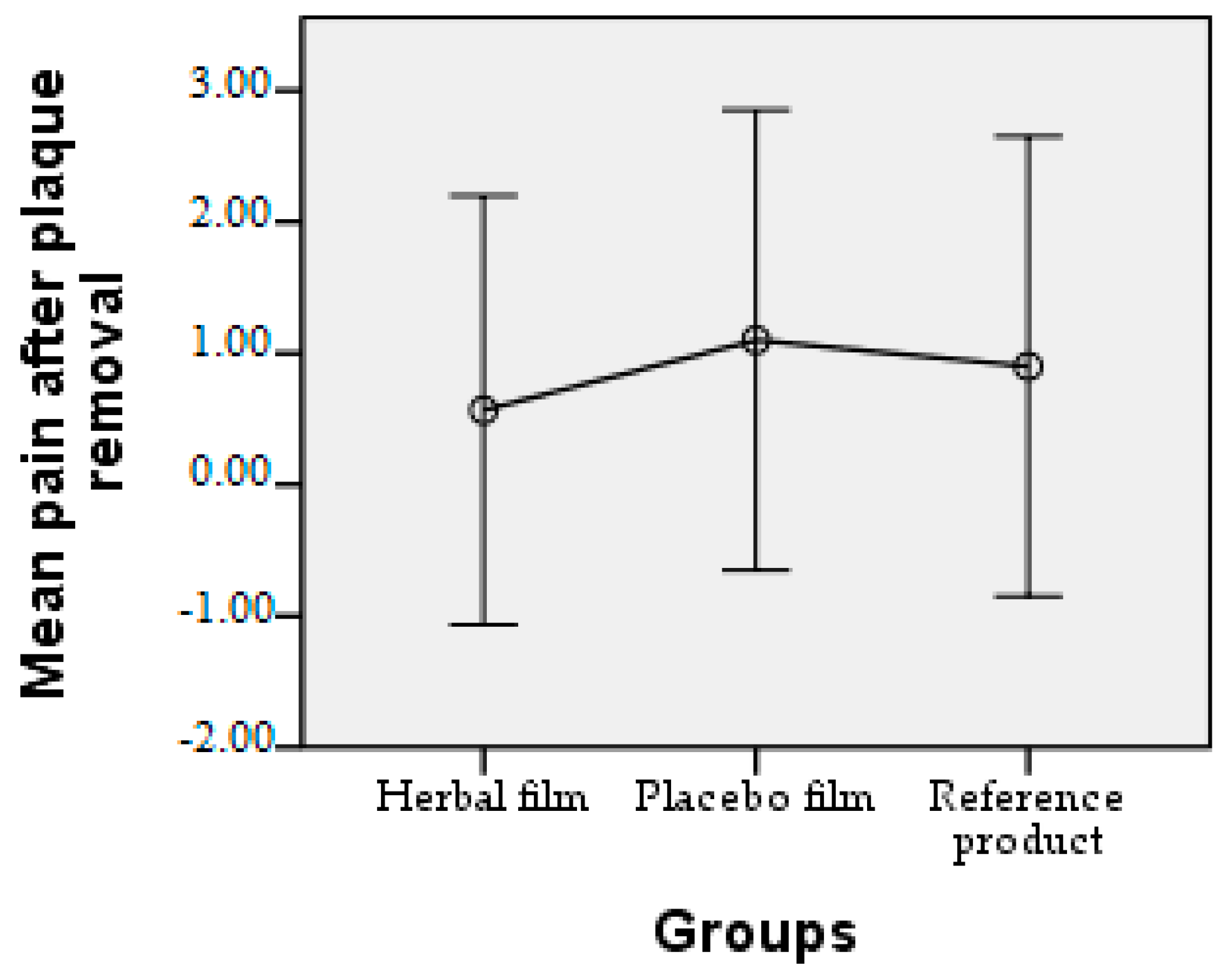 Molecules 28 04002 g012