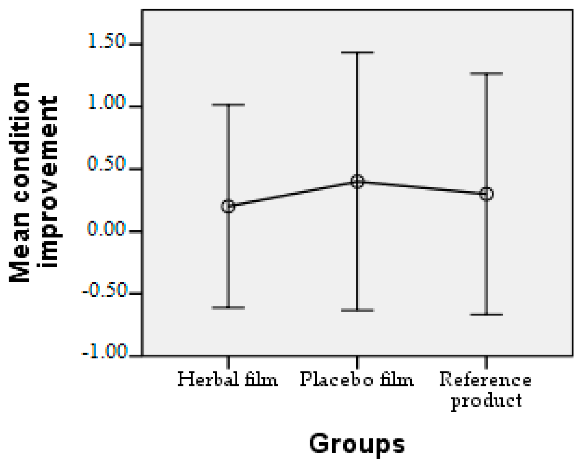 Molecules 28 04002 g013