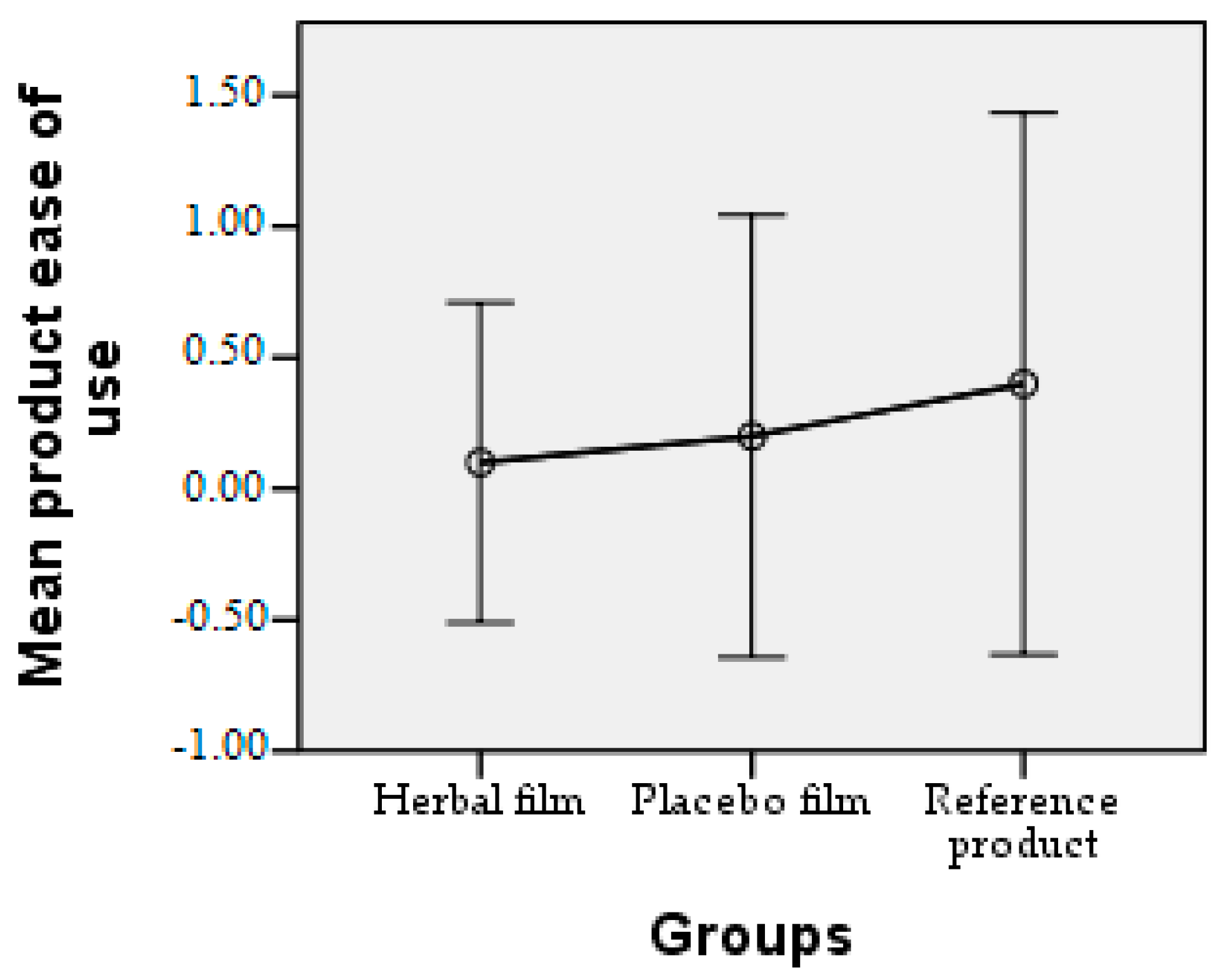 Molecules 28 04002 g014