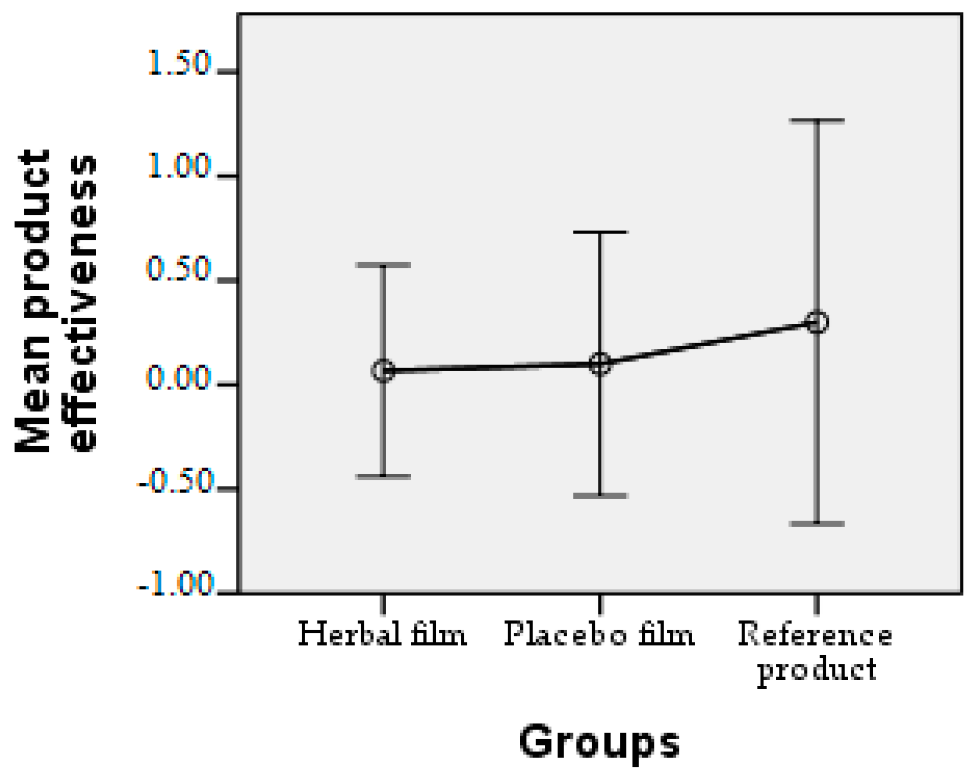 Molecules 28 04002 g015