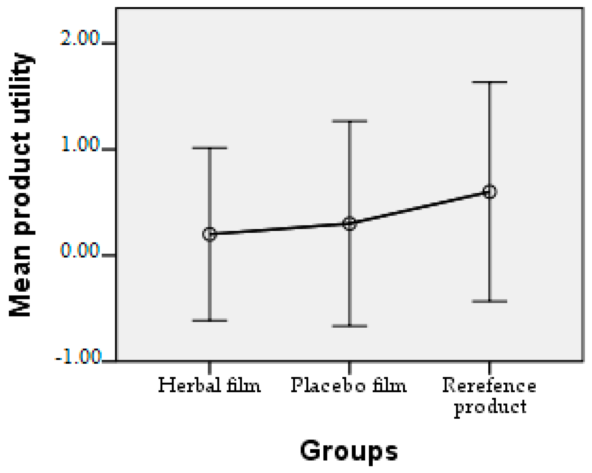 Molecules 28 04002 g016