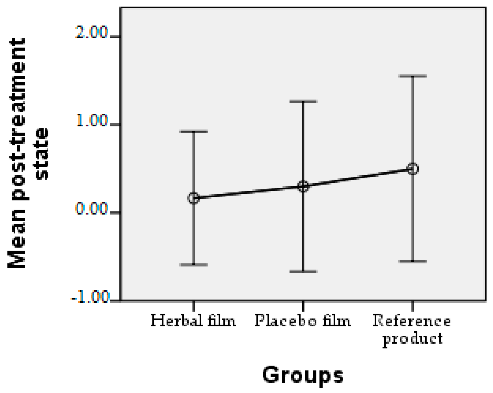 Molecules 28 04002 g017