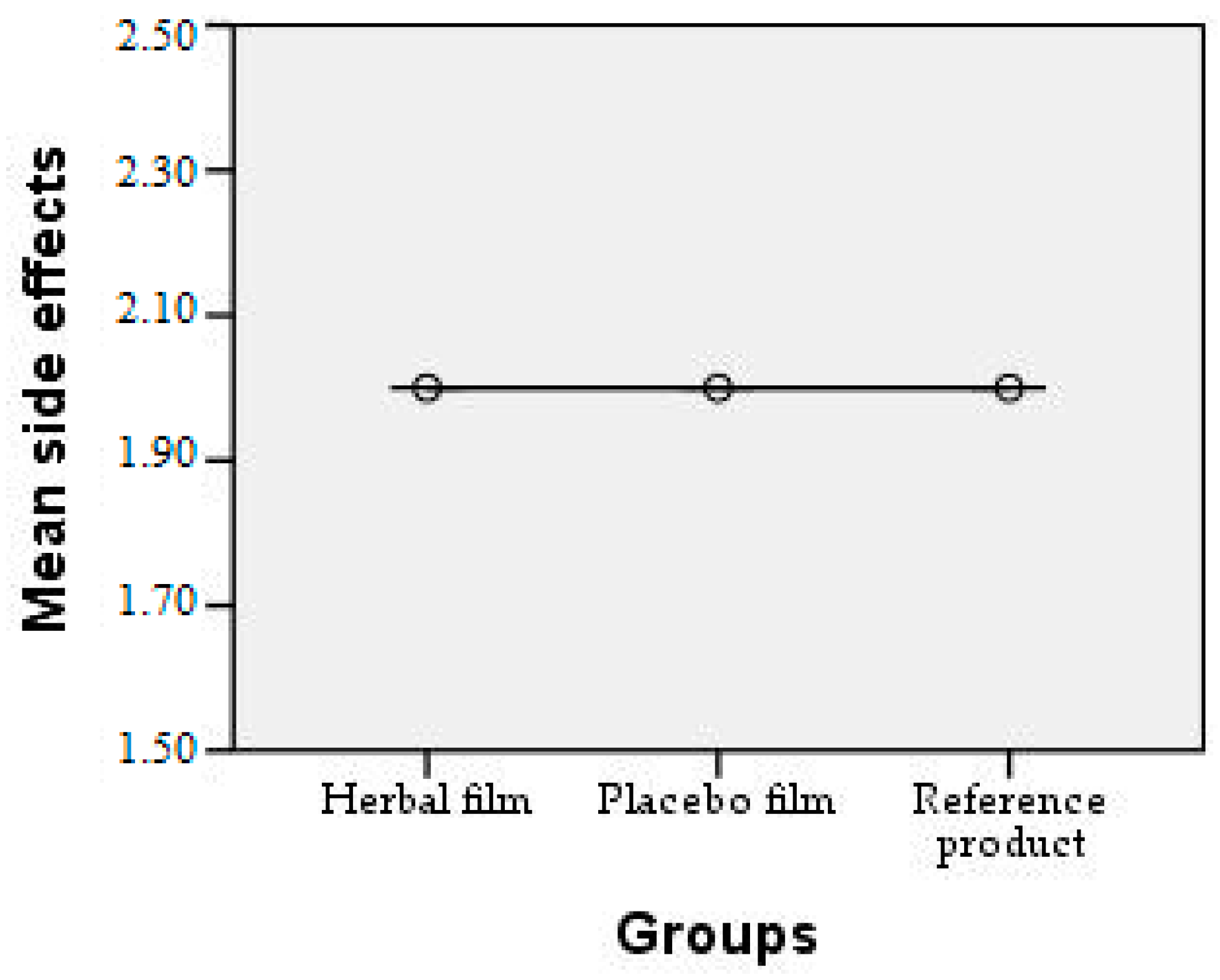 Molecules 28 04002 g018