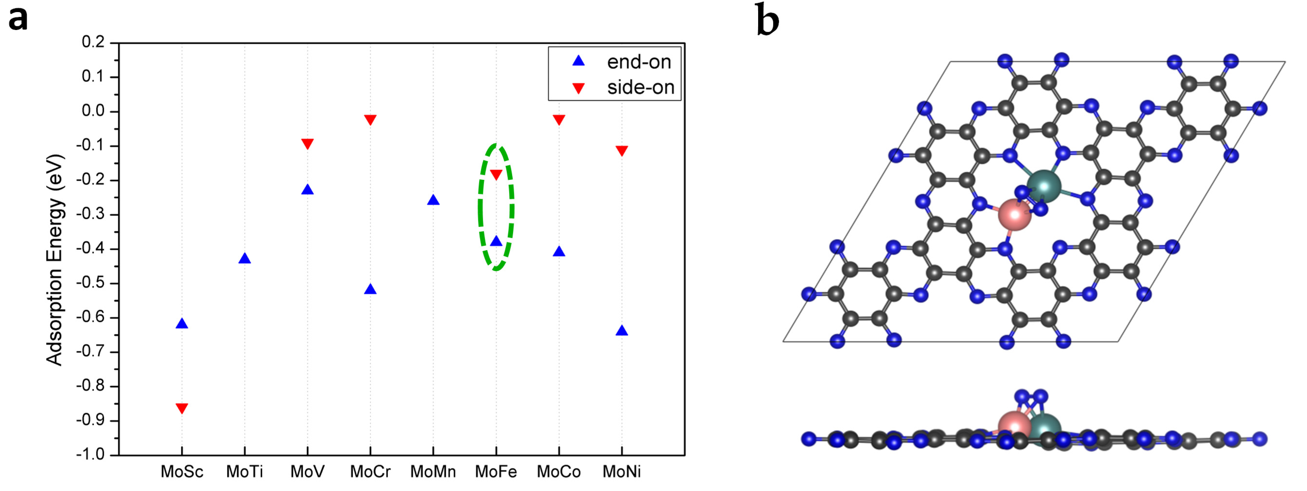 Molecules 28 04003 g002 Molecules 28 04003 g002