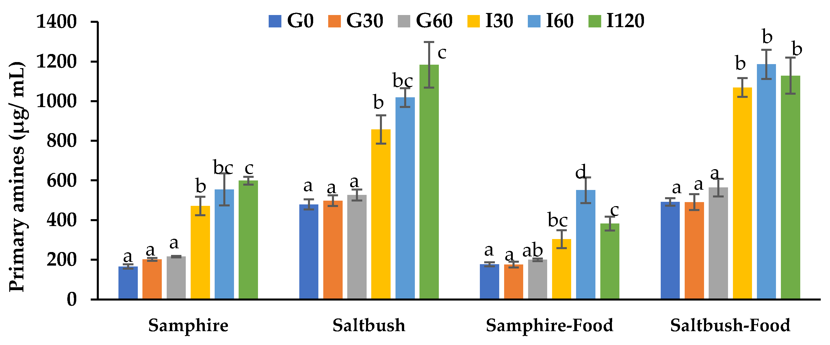 Molecules 28 04004 g001 Molecules 28 04004 g001