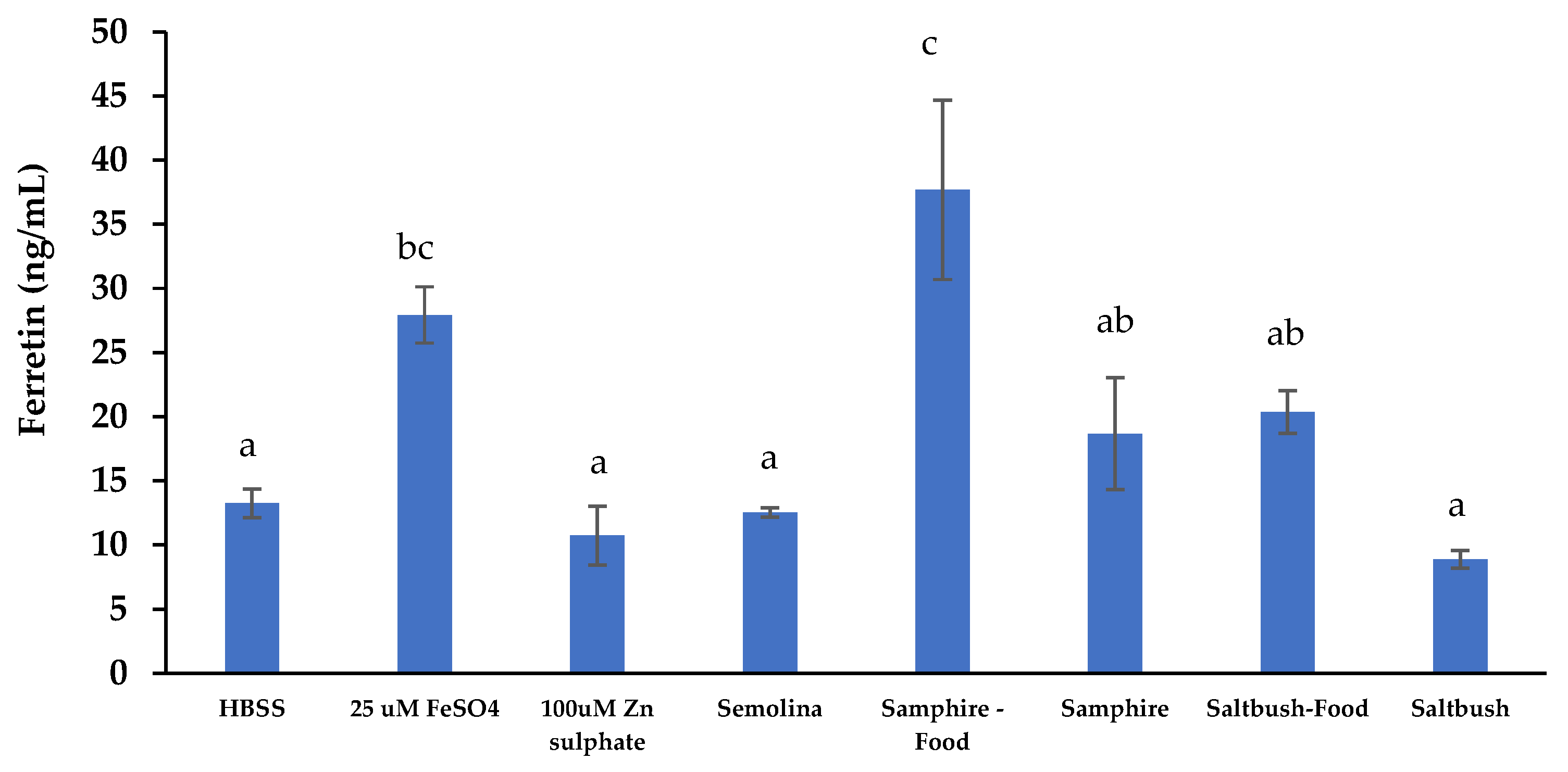 Molecules 28 04004 g005 Molecules 28 04004 g005