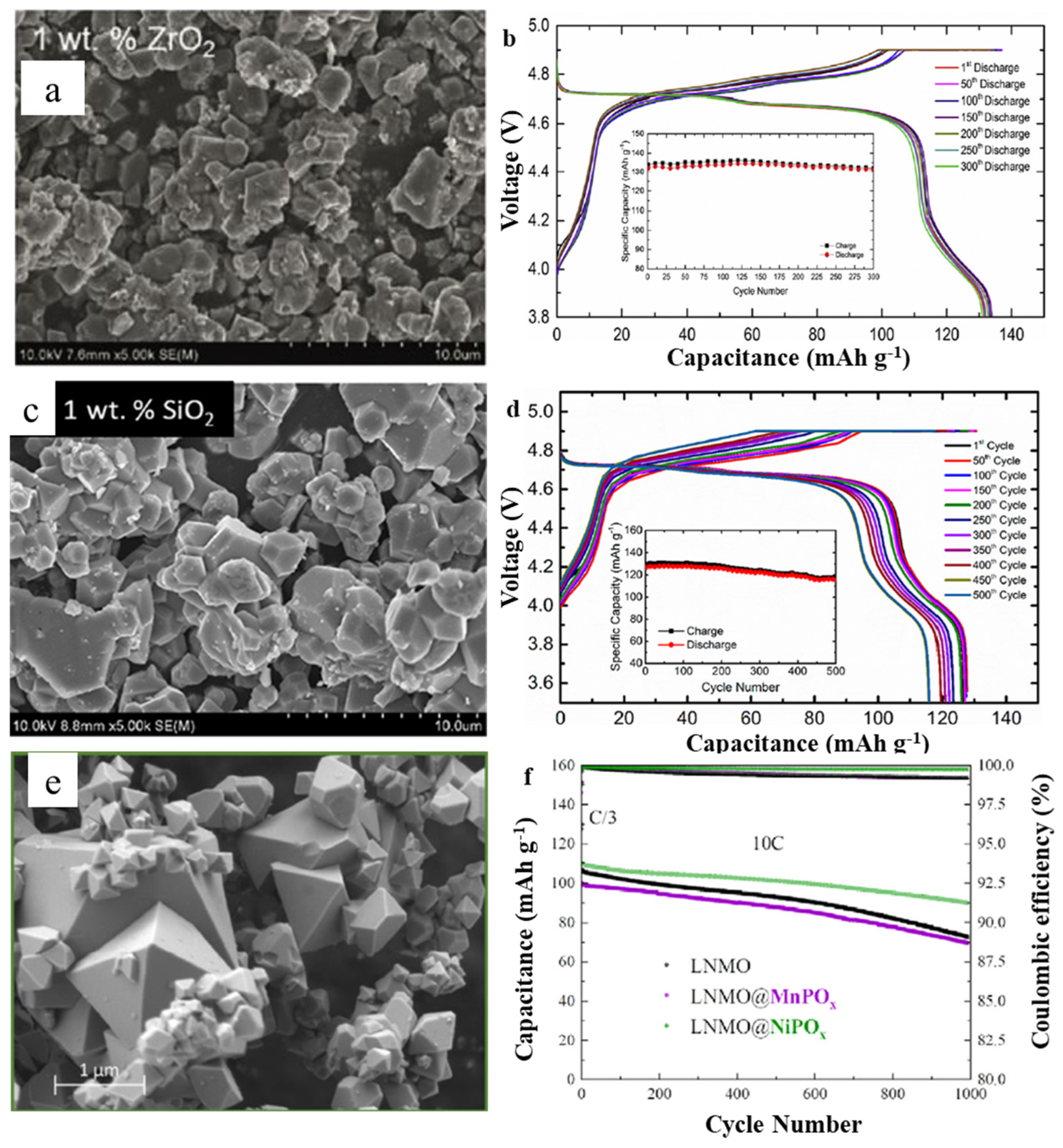 Molecules 28 04007 g003 Molecules 28 04007 g003