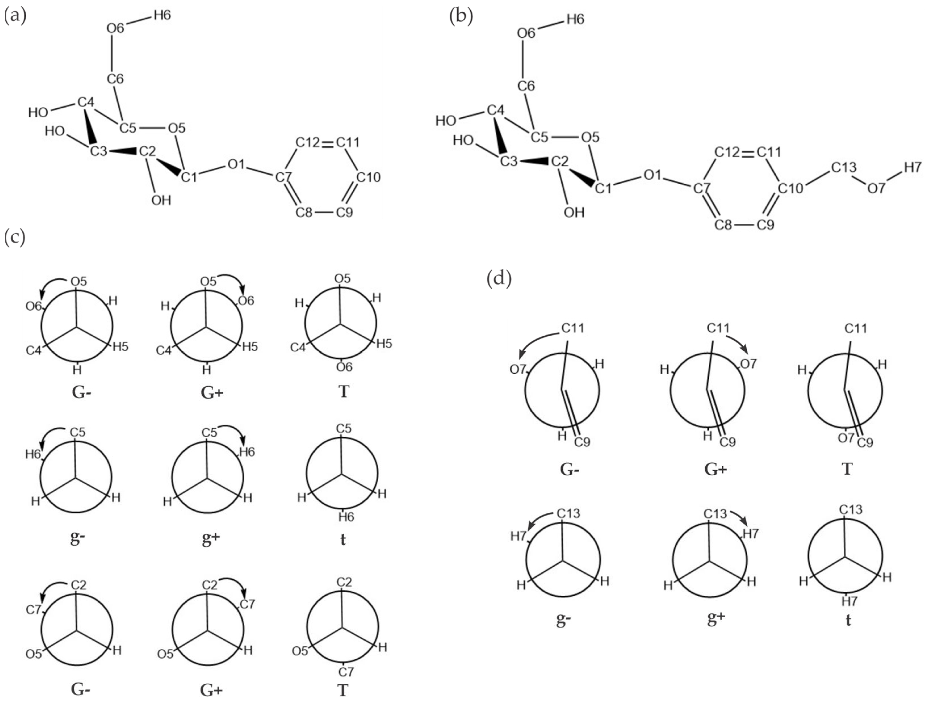 Molecules 28 04013 g001