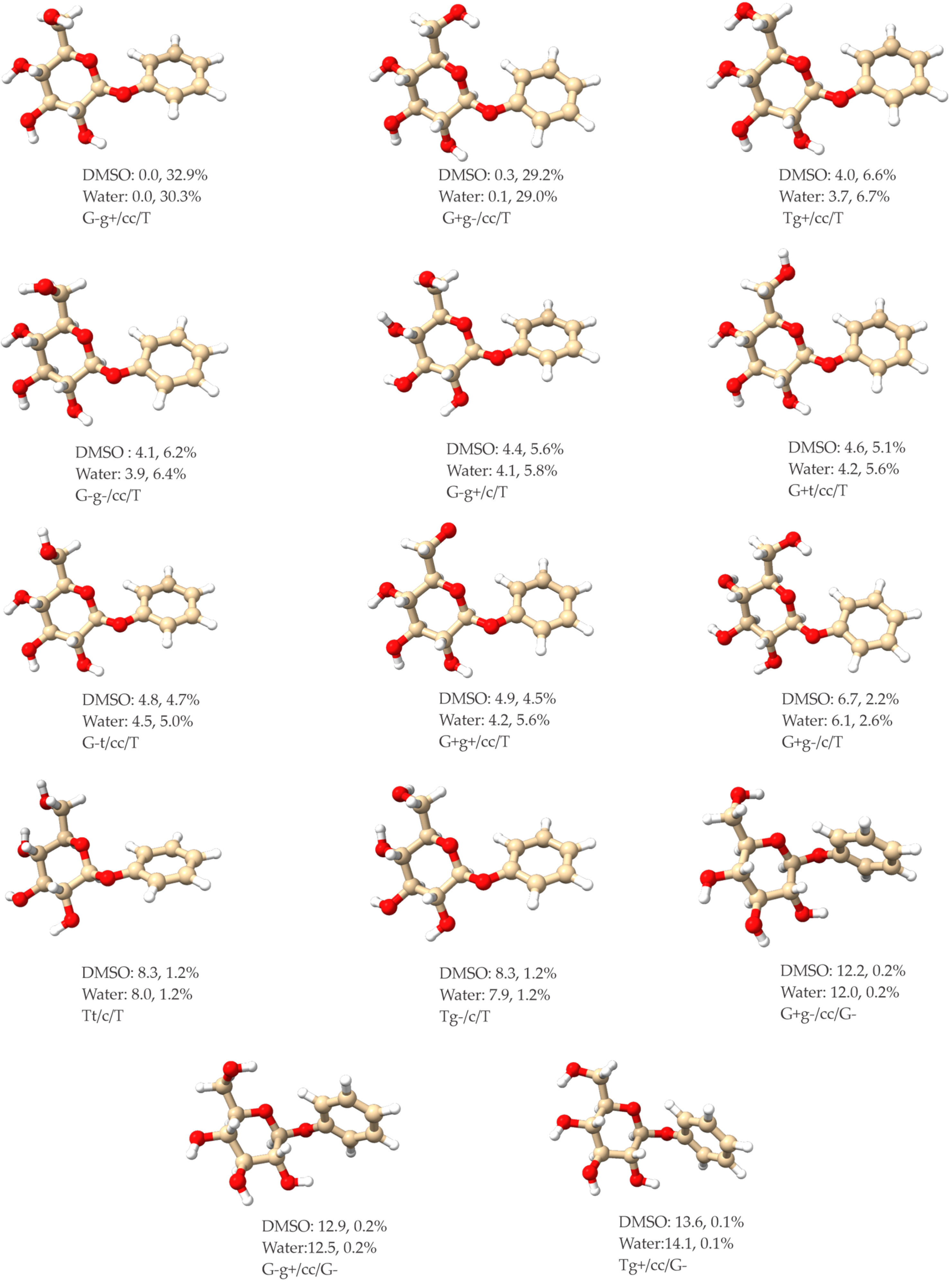Molecules 28 04013 g002
