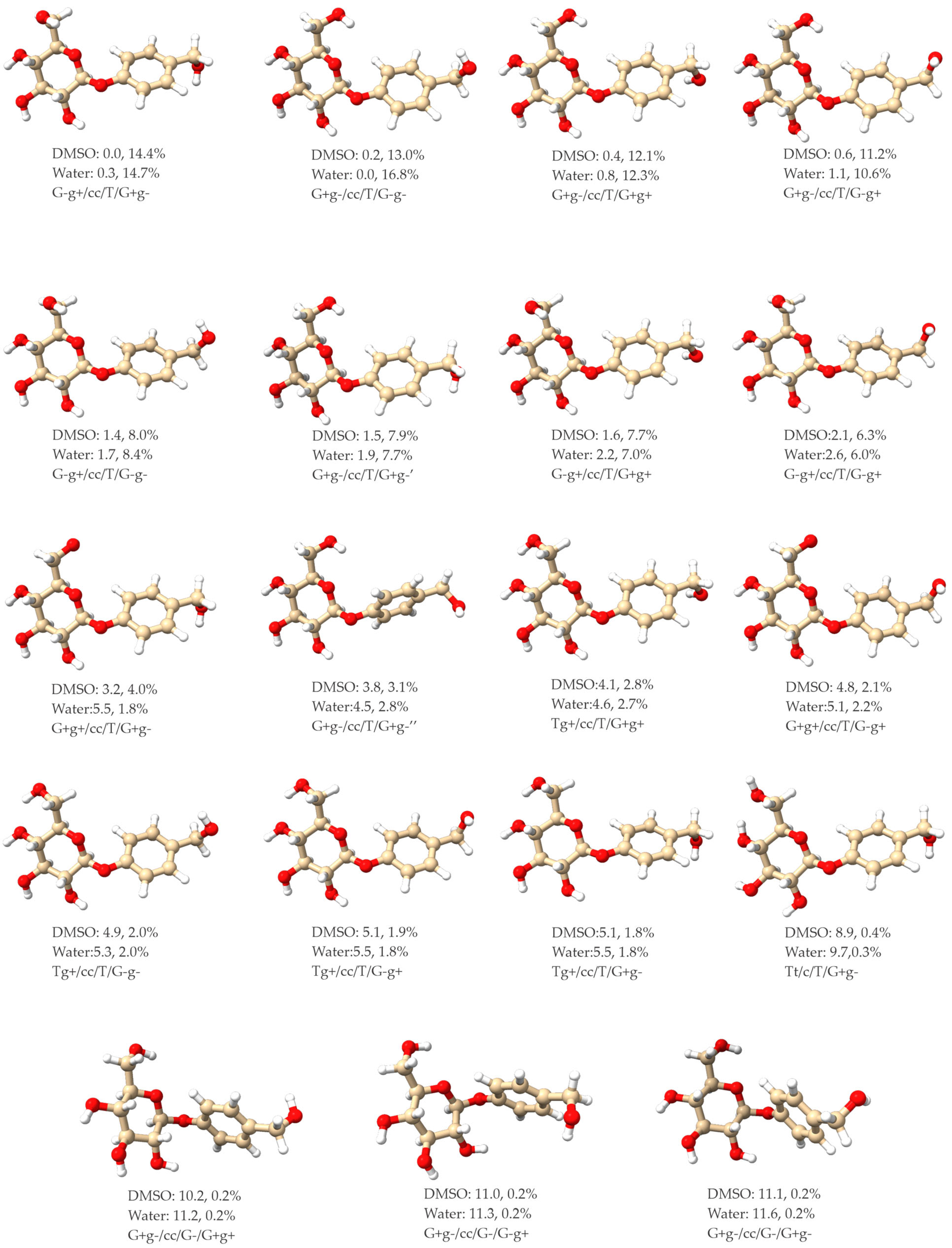 Molecules 28 04013 g003