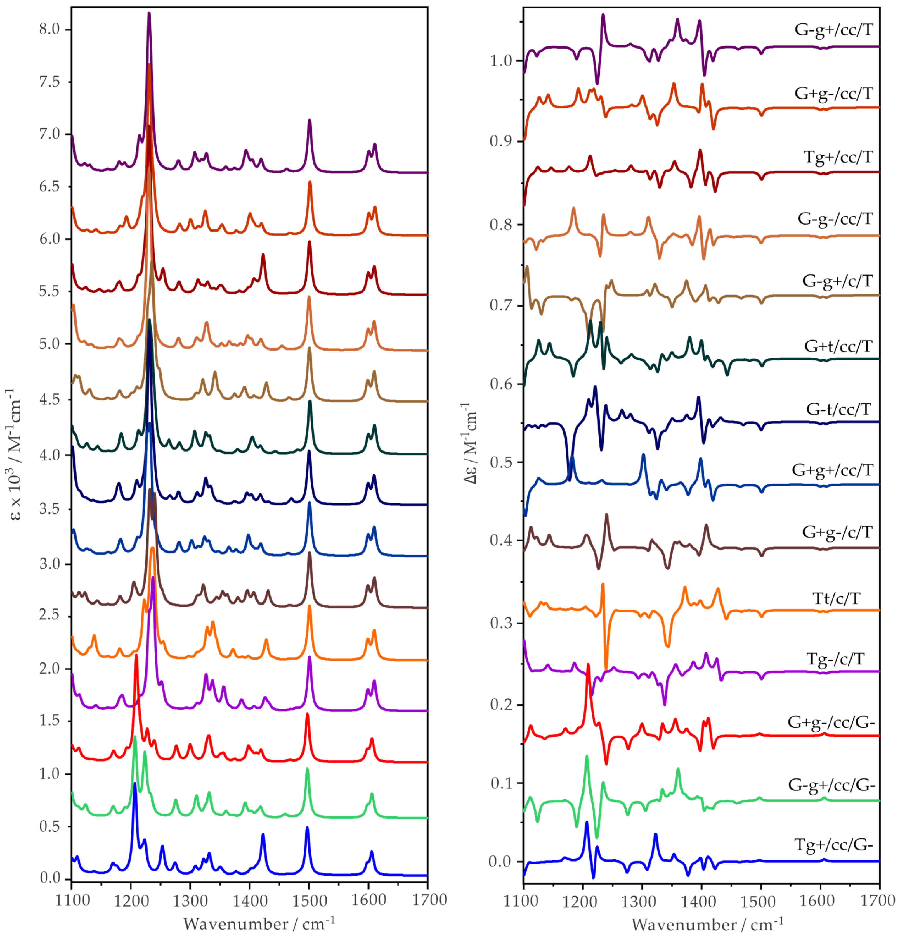 Molecules 28 04013 g004