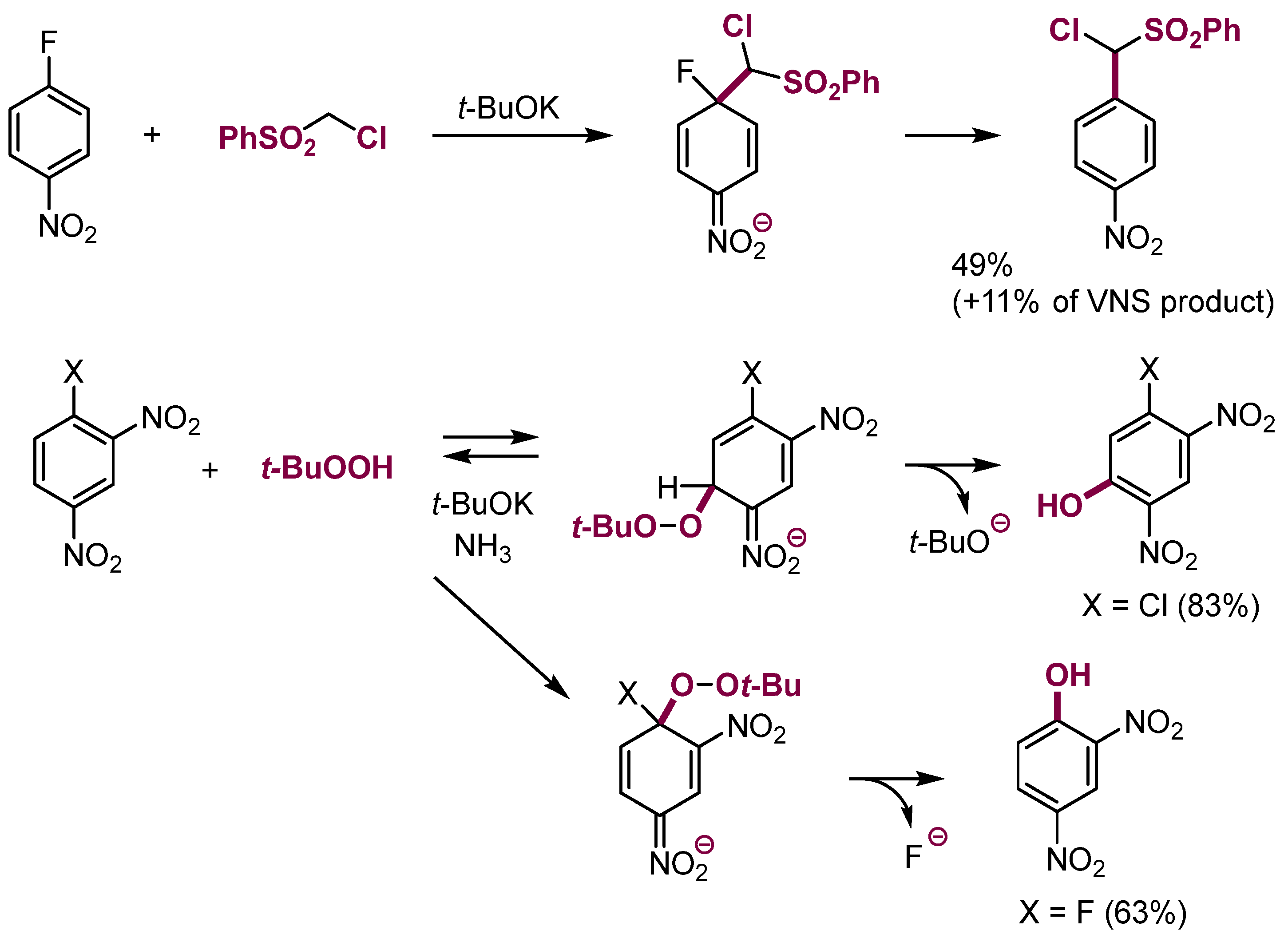 Molecules 28 04015 sch007