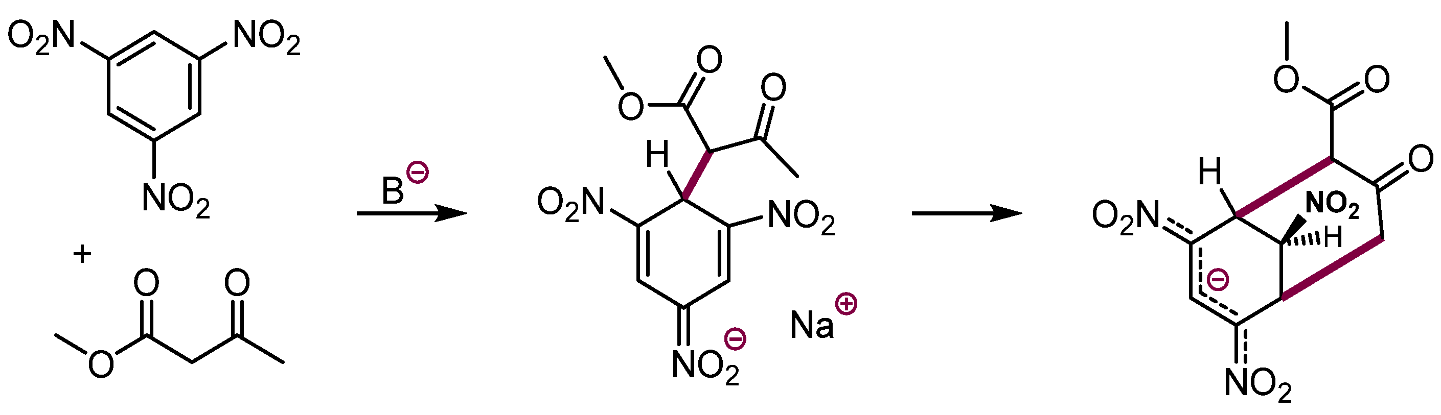 Molecules 28 04015 sch010