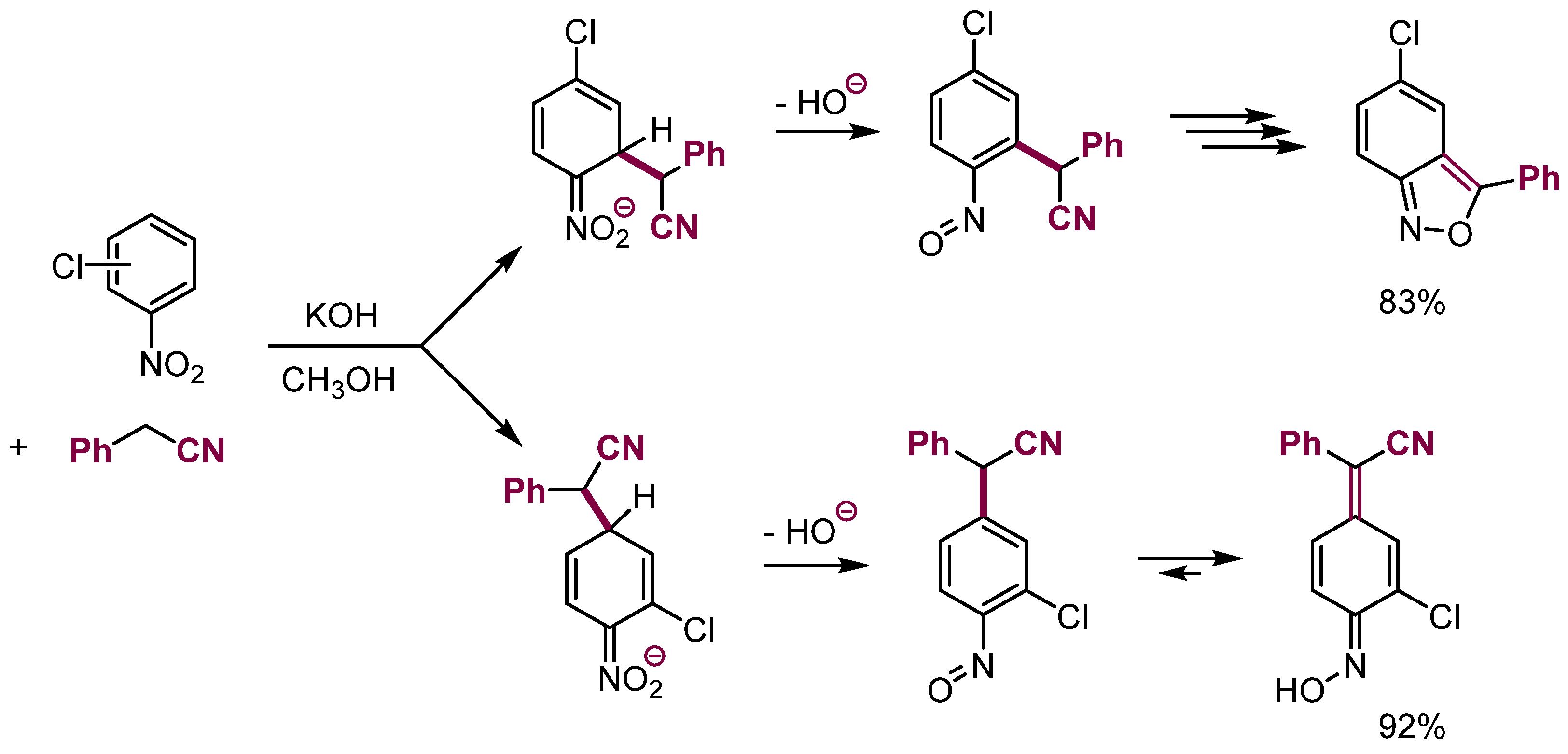 Molecules 28 04015 sch011