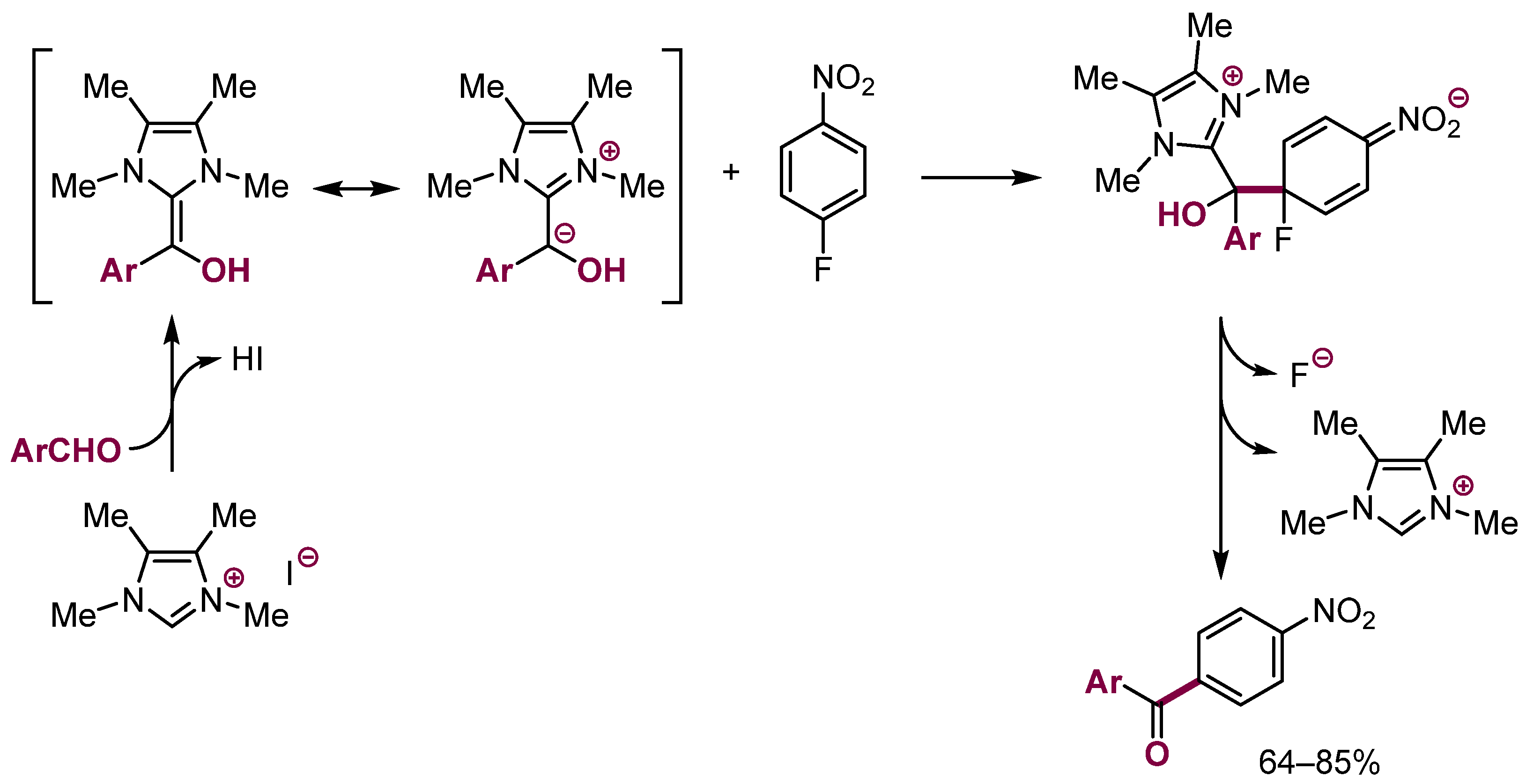 Molecules 28 04015 sch034