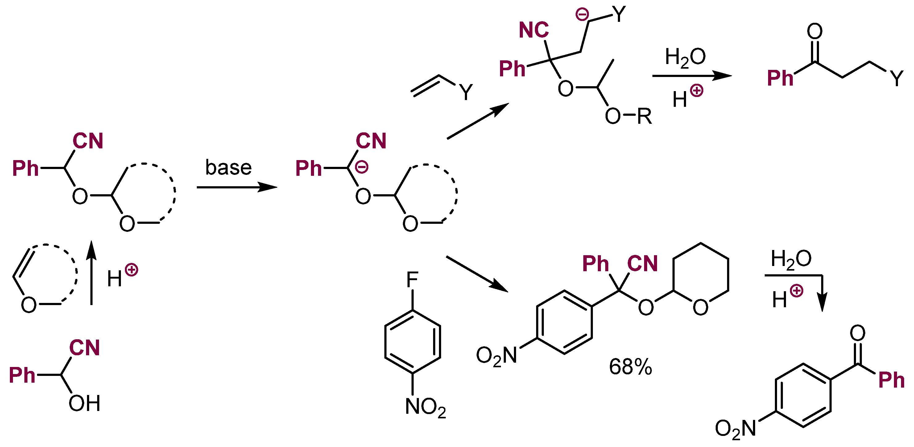 Molecules 28 04015 sch035