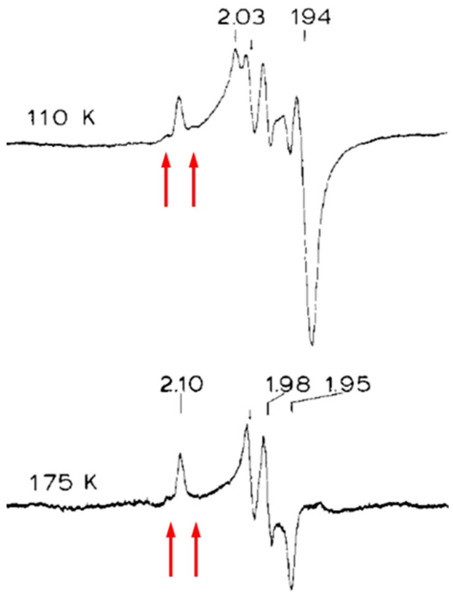 Molecules 28 04017 g003