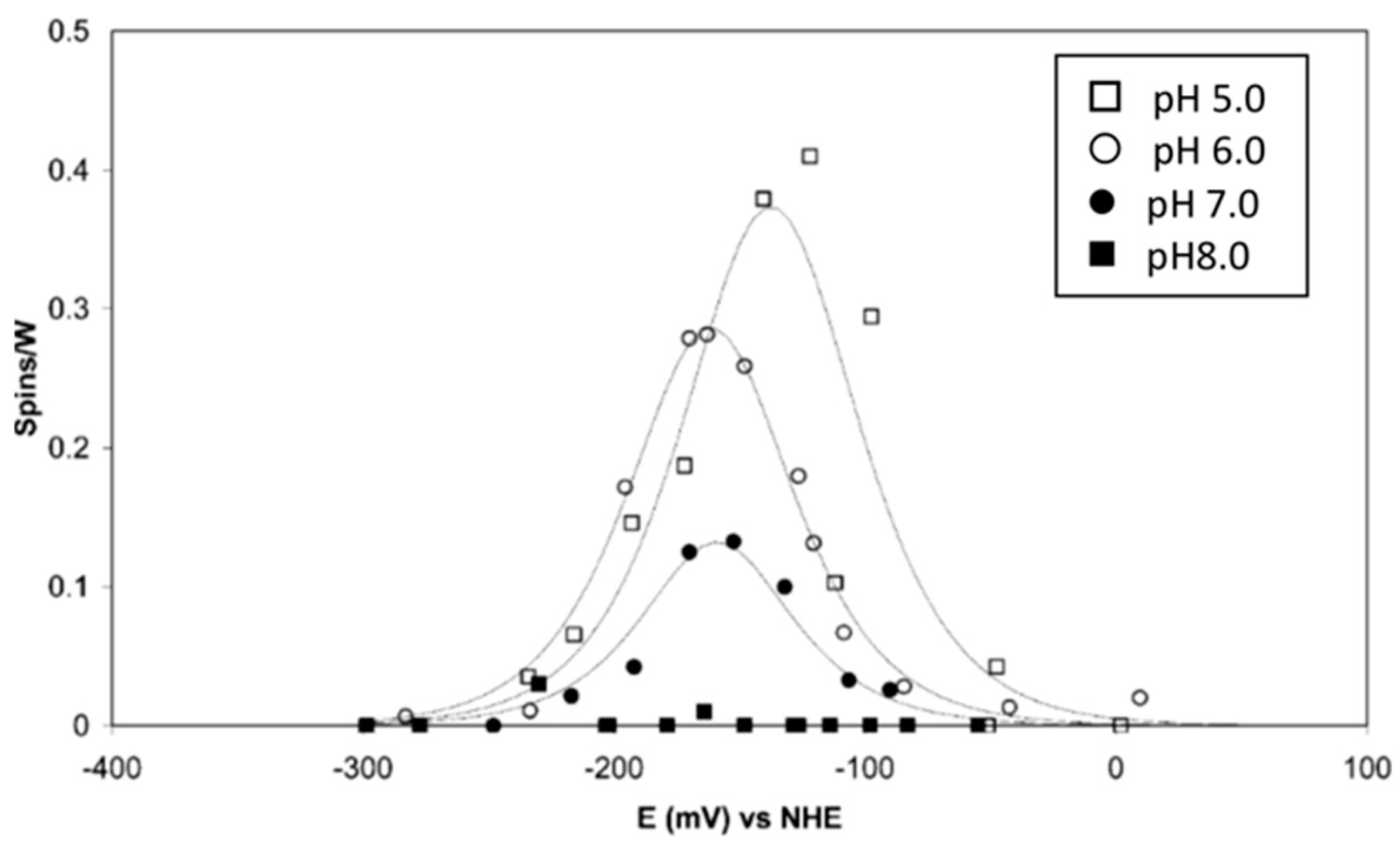 Molecules 28 04017 g005