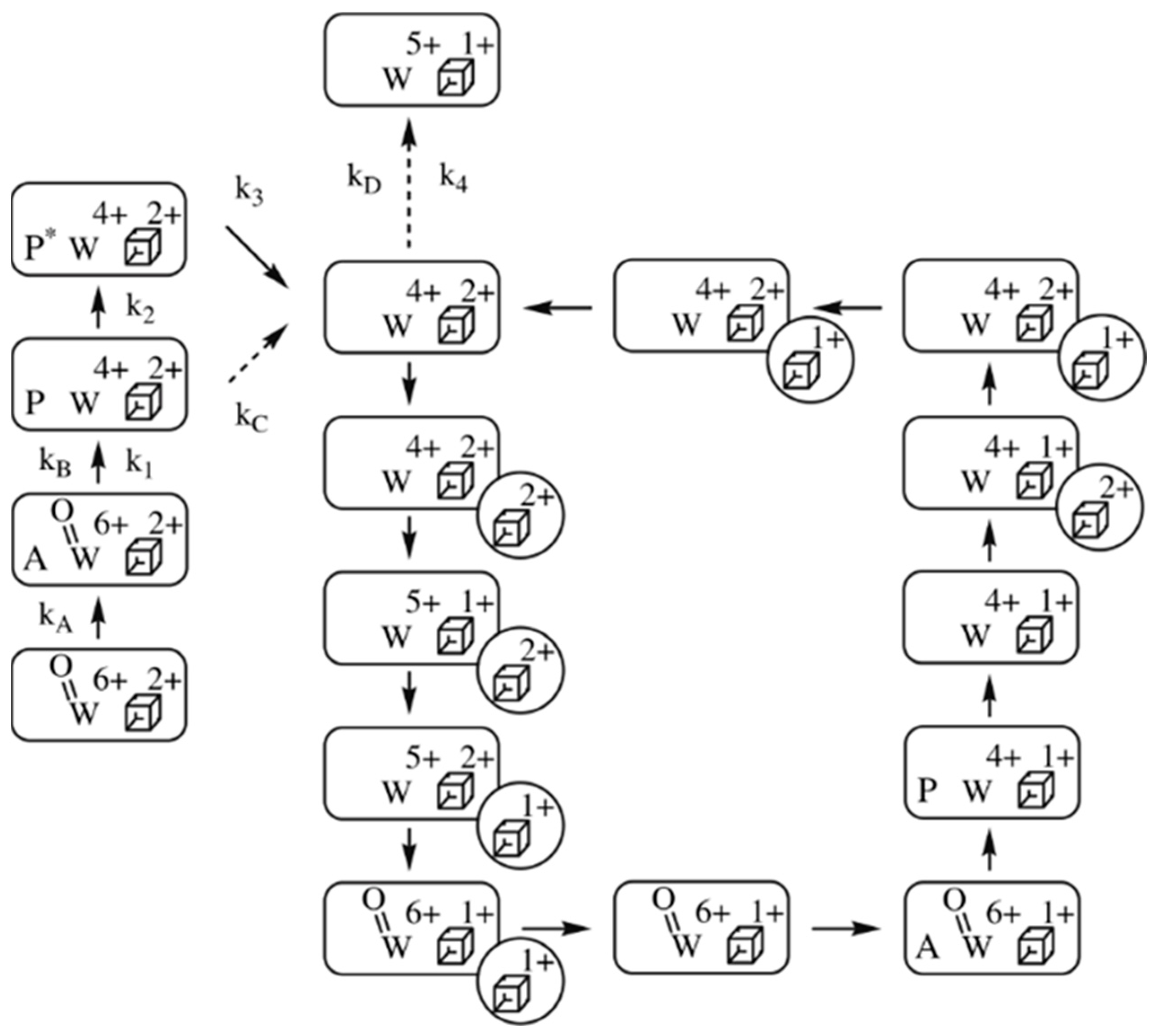 Molecules 28 04017 g006