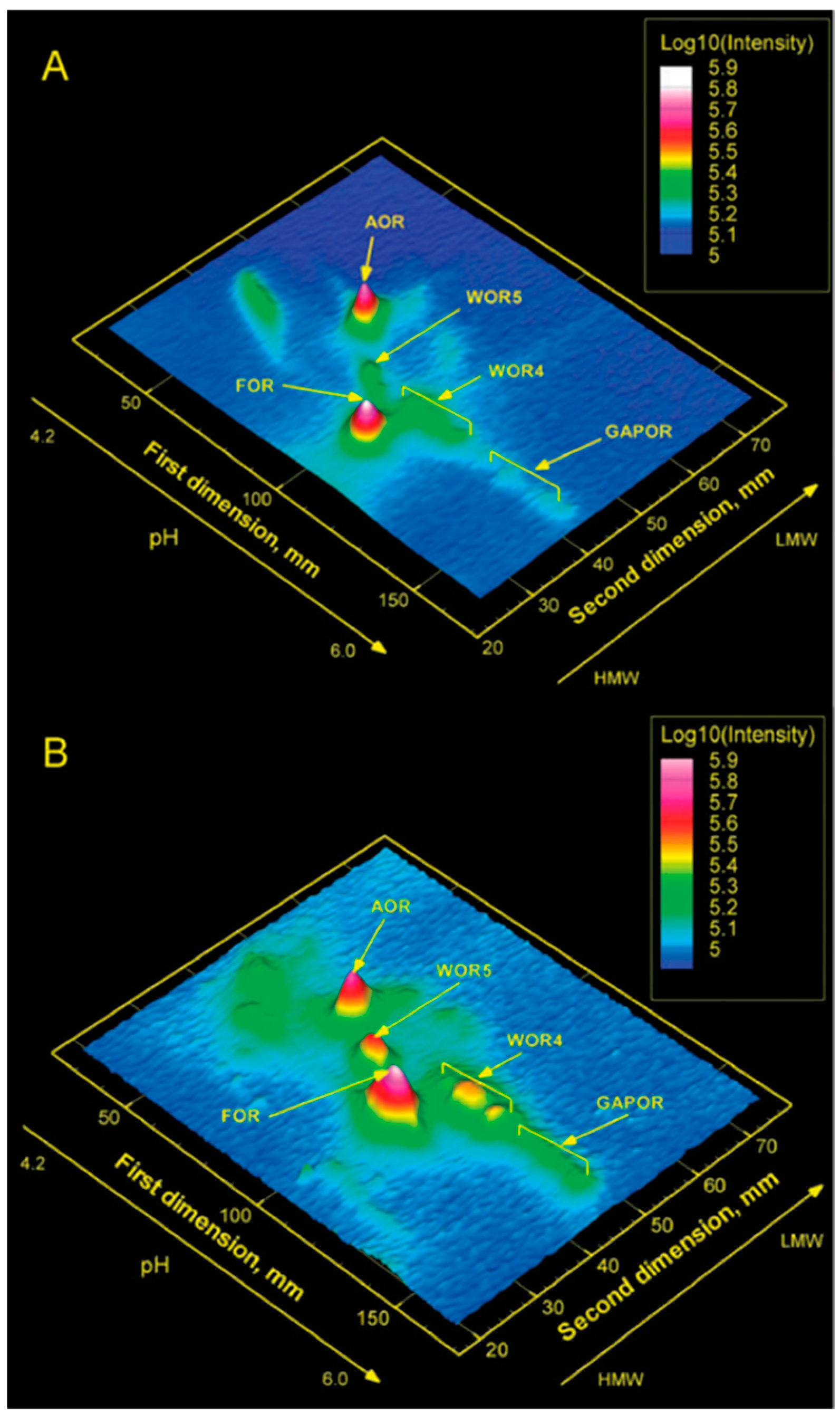 Molecules 28 04017 g009