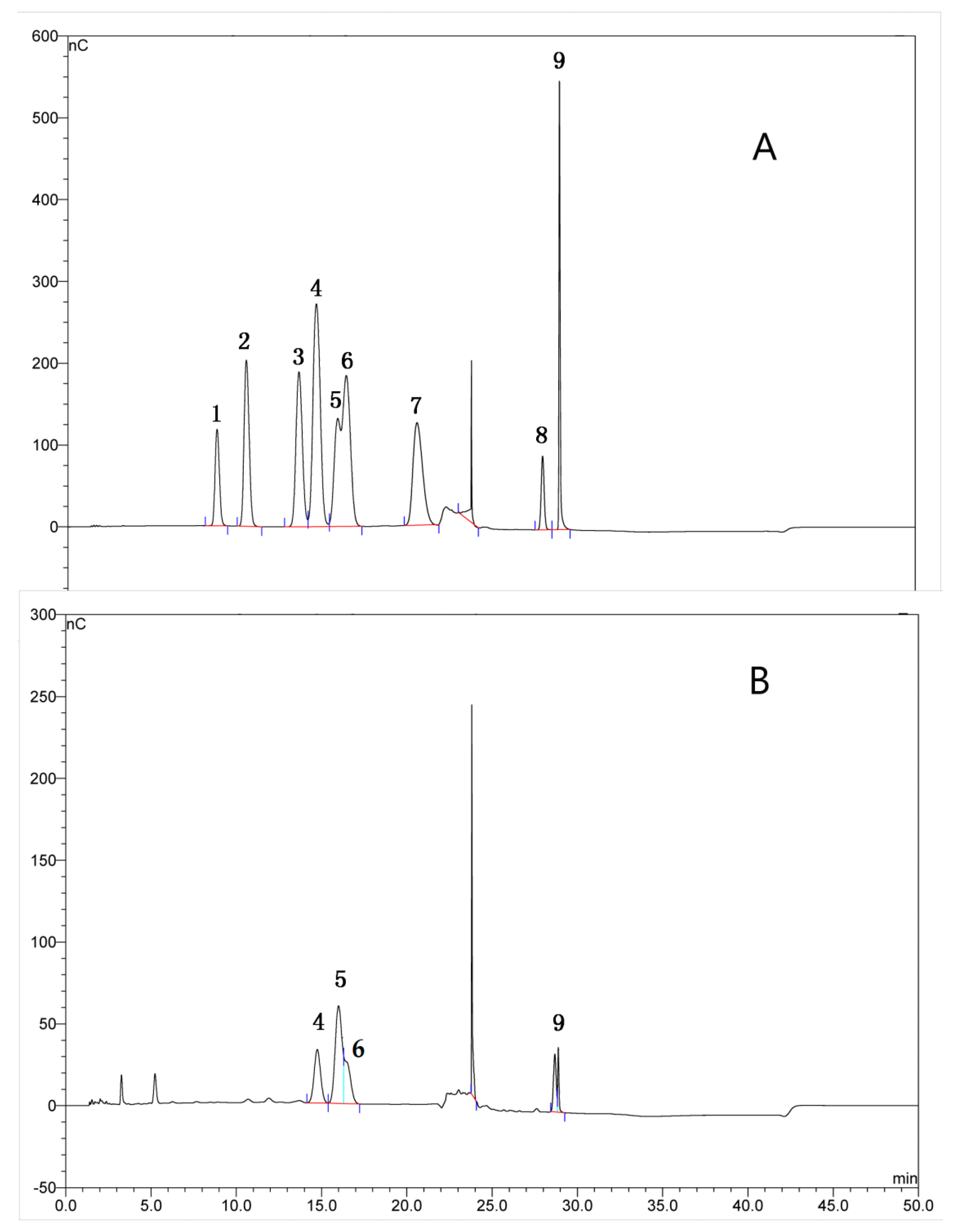 Molecules 28 04018 g001