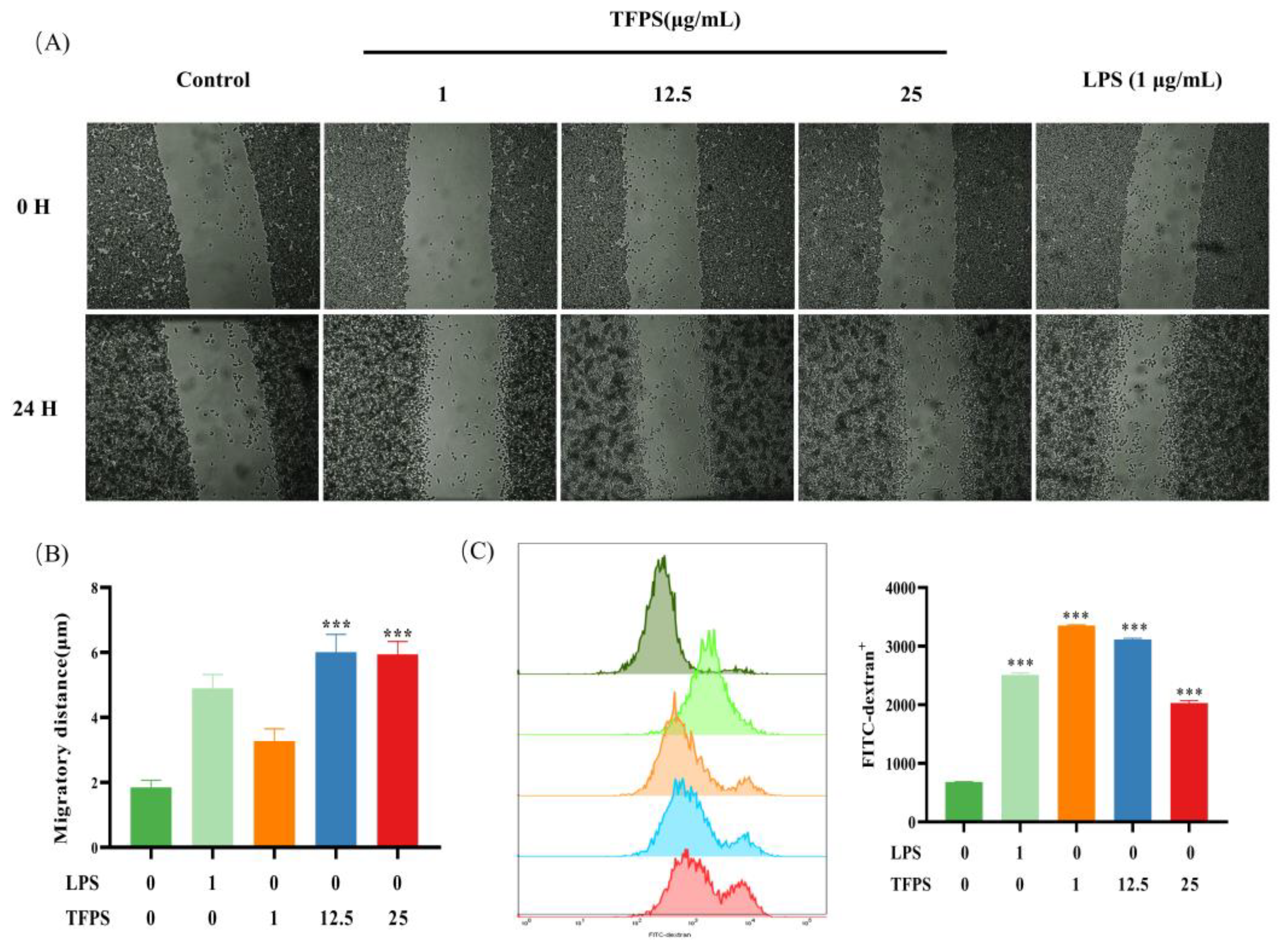 Molecules 28 04018 g004