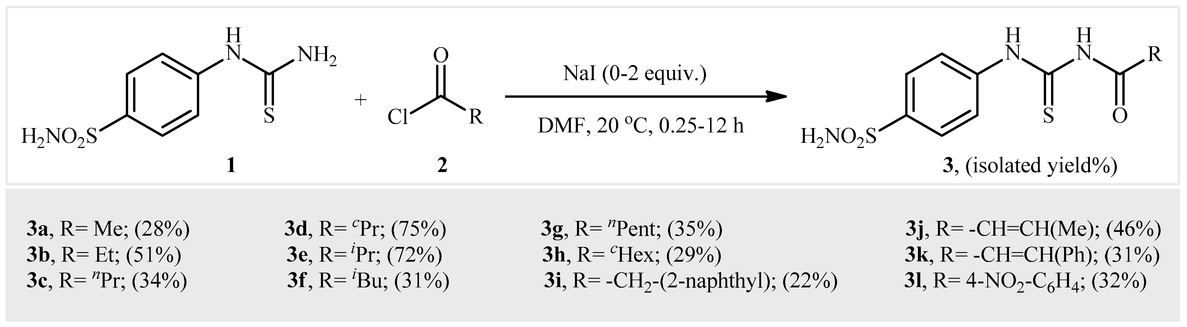Molecules 28 04020 sch001 Molecules 28 04020 sch001