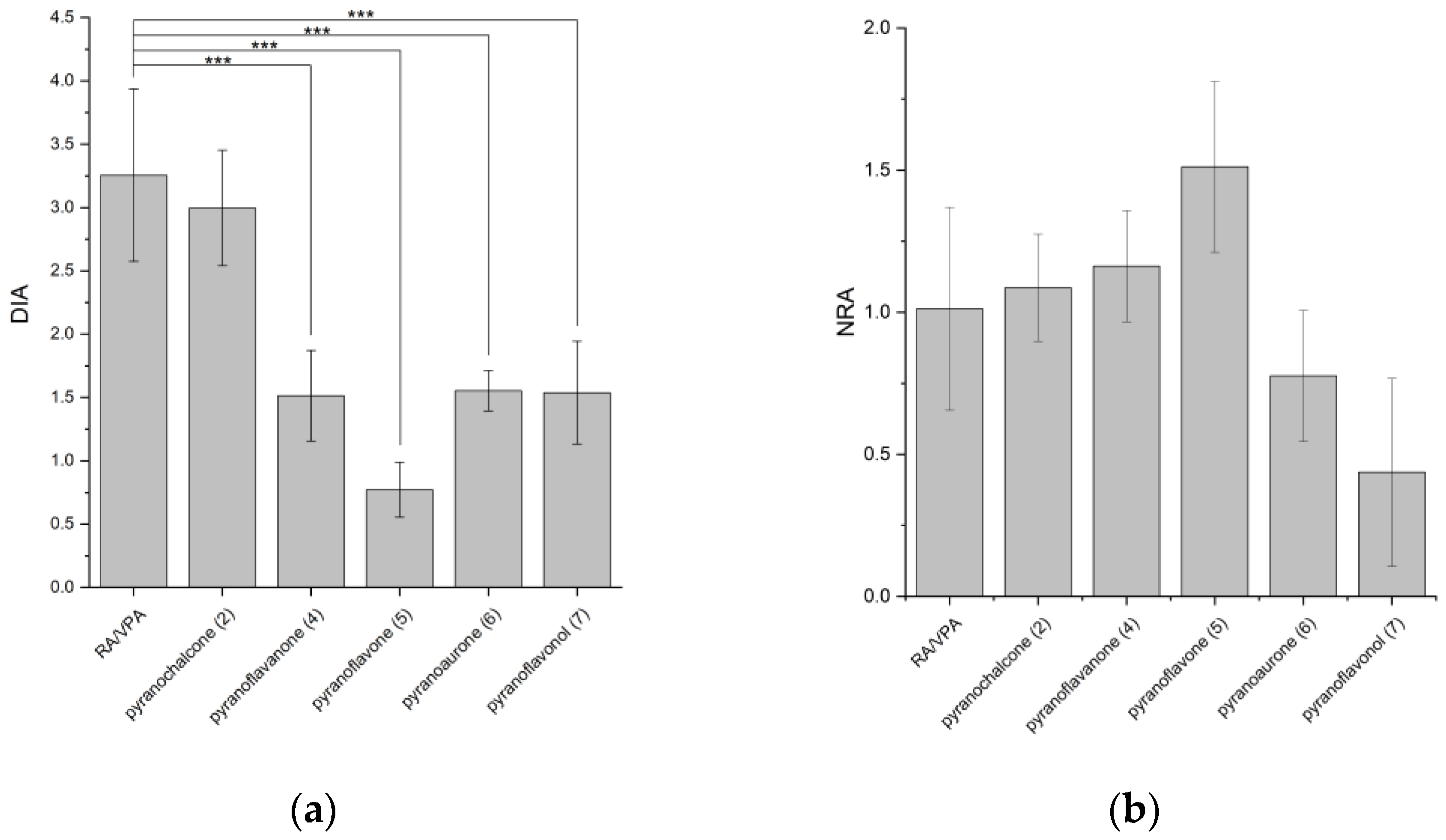 Molecules 28 04023 g001 Molecules 28 04023 g001